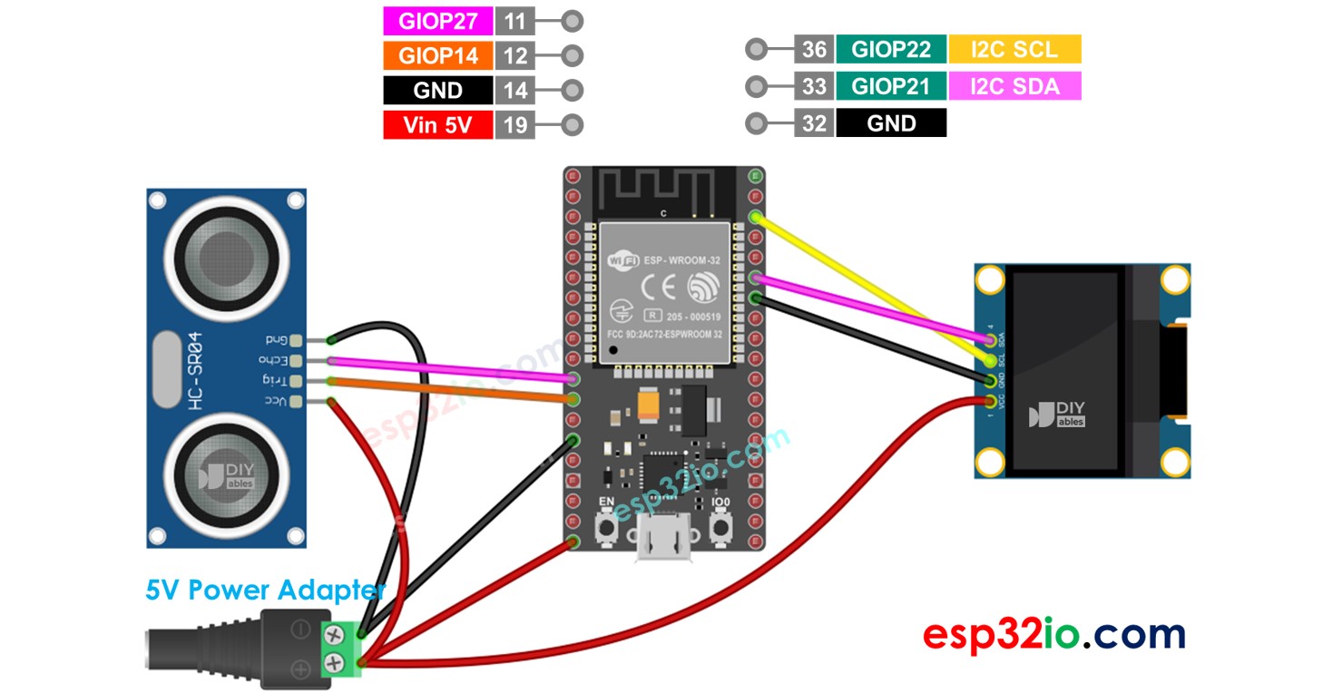 ESP32 Ultrasone Sensor OLED