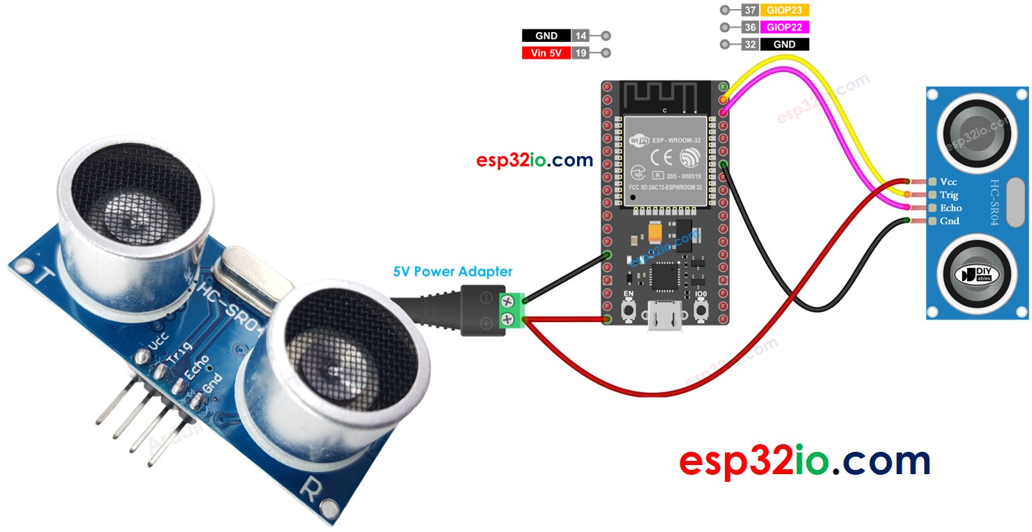ESP32 Ultrasone sensor