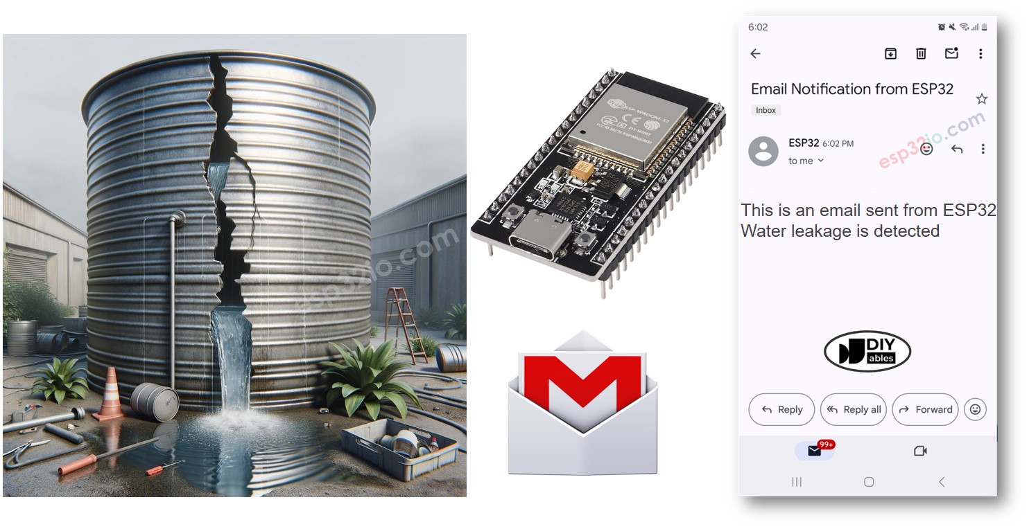 ESP32 Waterlek E-mailmelding