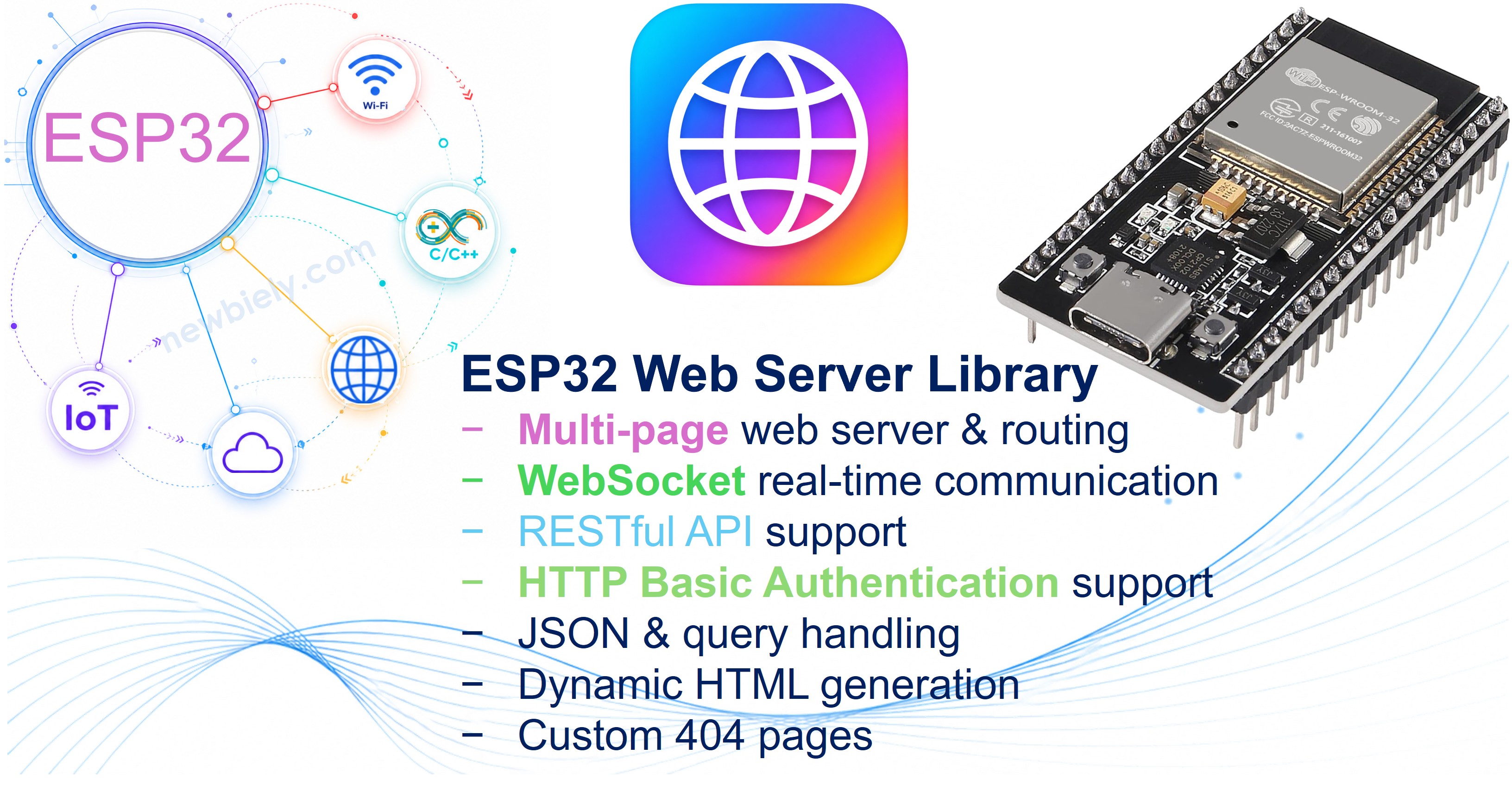 ESP32 Multi-Page Webserver Voorbeeld