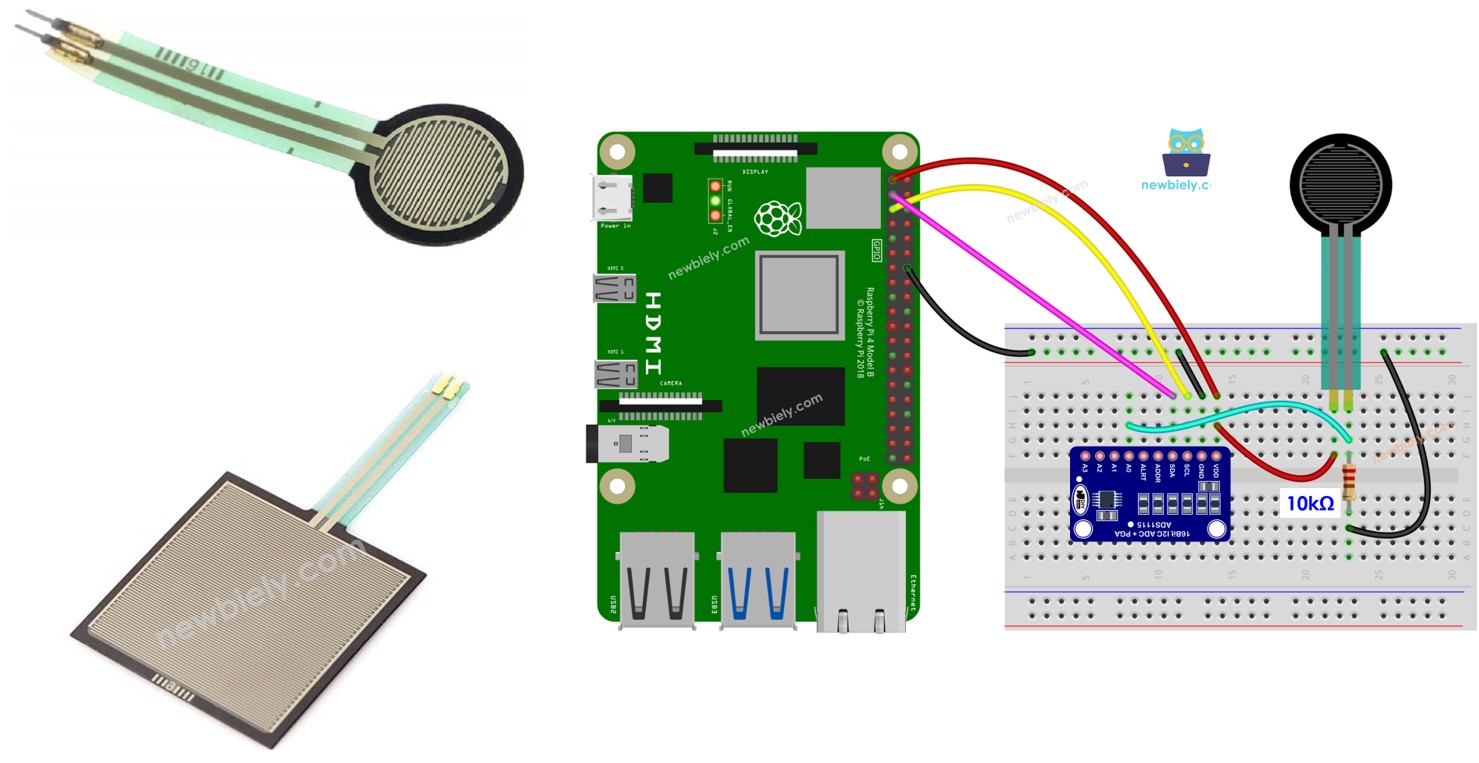 Raspberry Pi Krachtsensor