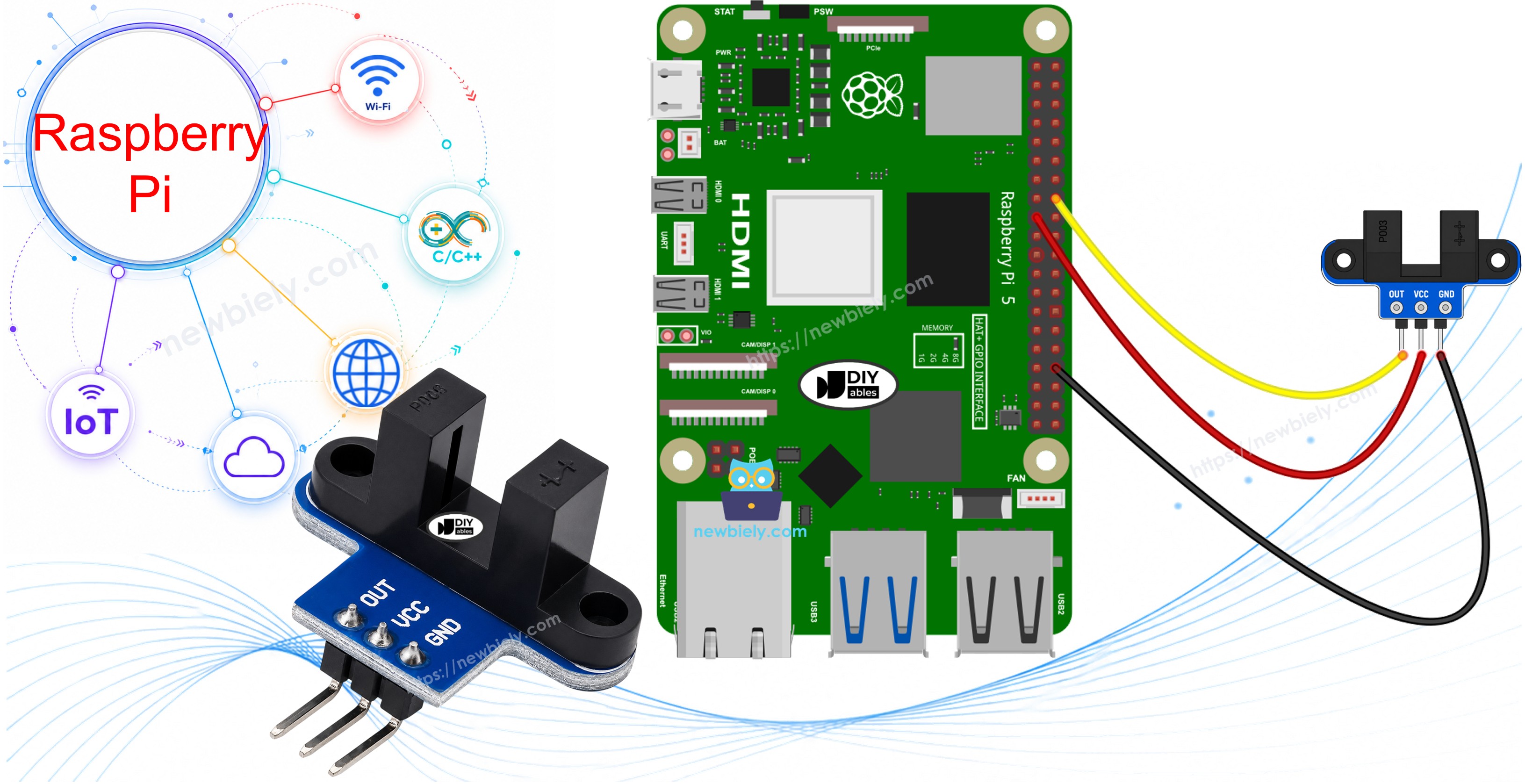 Raspberry Pi en optische IR-sleufsensor
