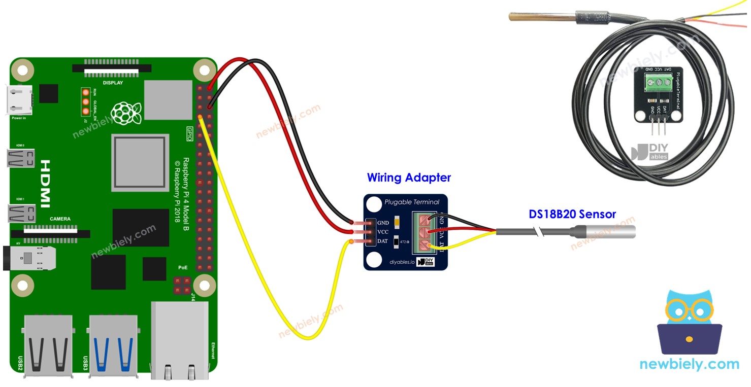 Raspberry Pi Temperatuursensor
