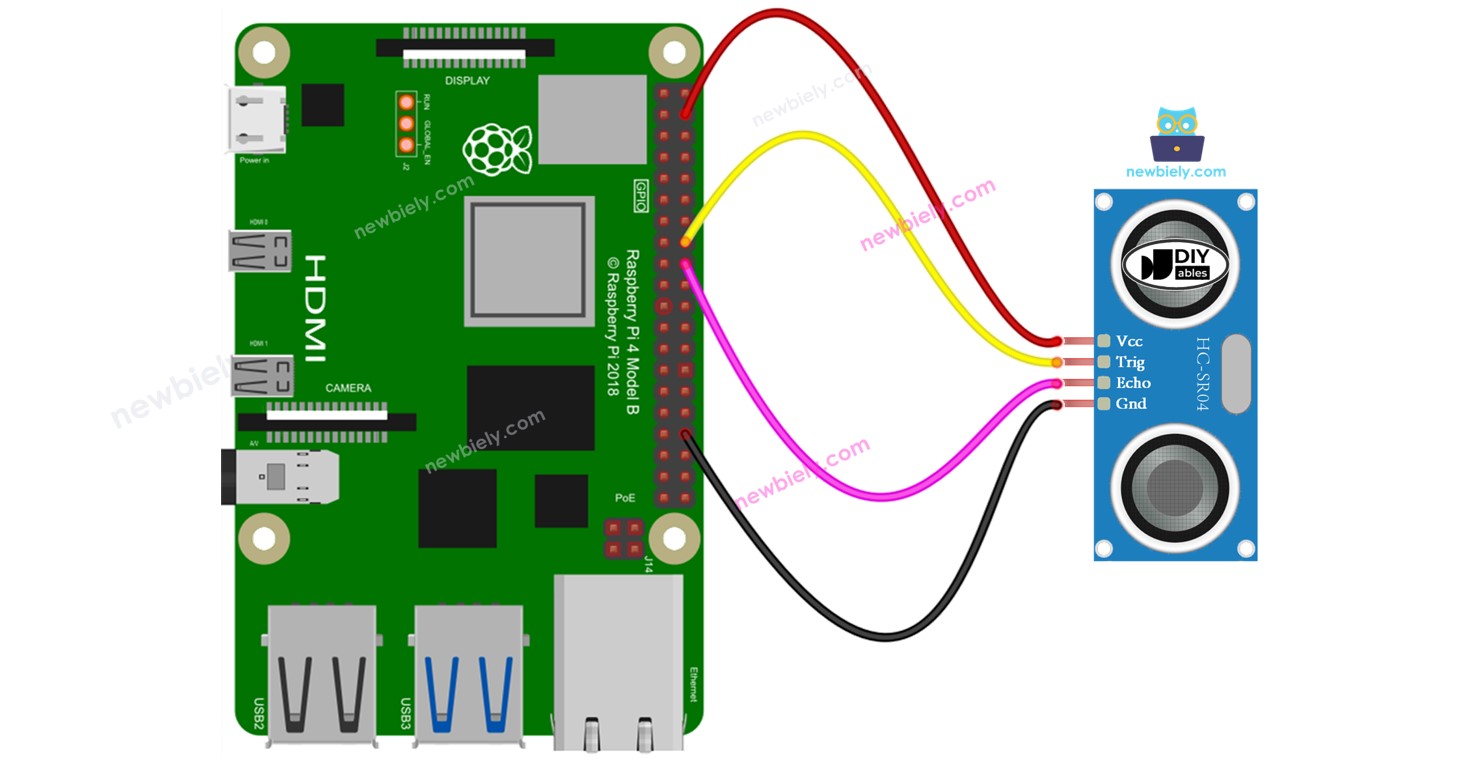 Raspberry Pi Ultrasone sensor