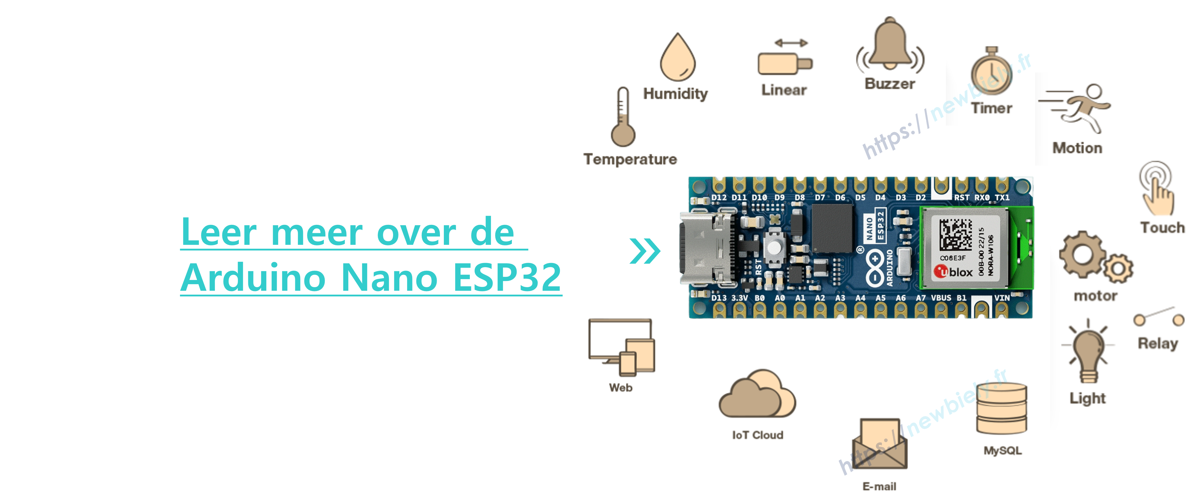 Arduino Nano ESP32 leren