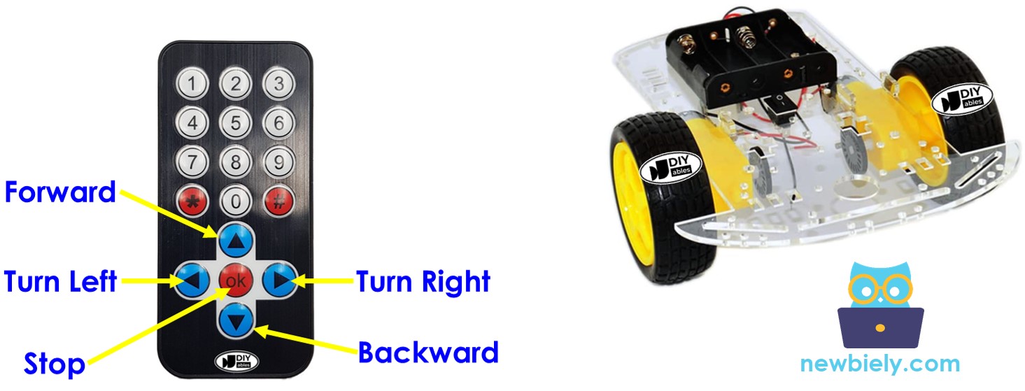 ESP32 IR-afstandsbediening auto