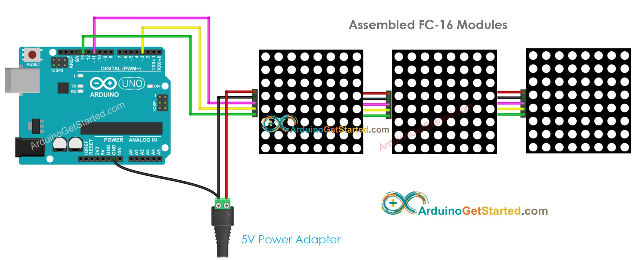 Arduino 32x8 LED matrix FC-16 bedradingsschema