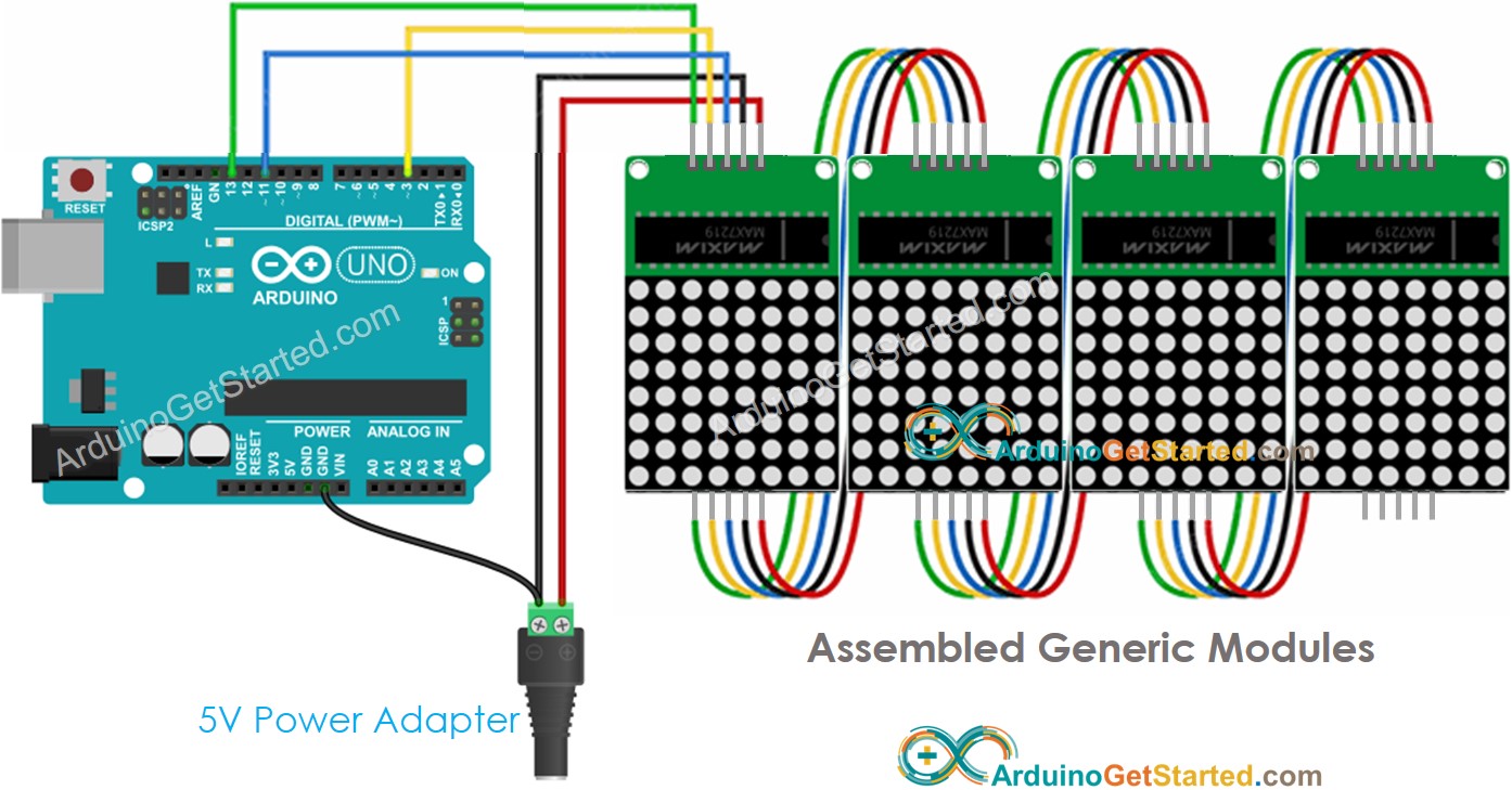 Arduino 32x8 LED matrix generiek bedradingsschema