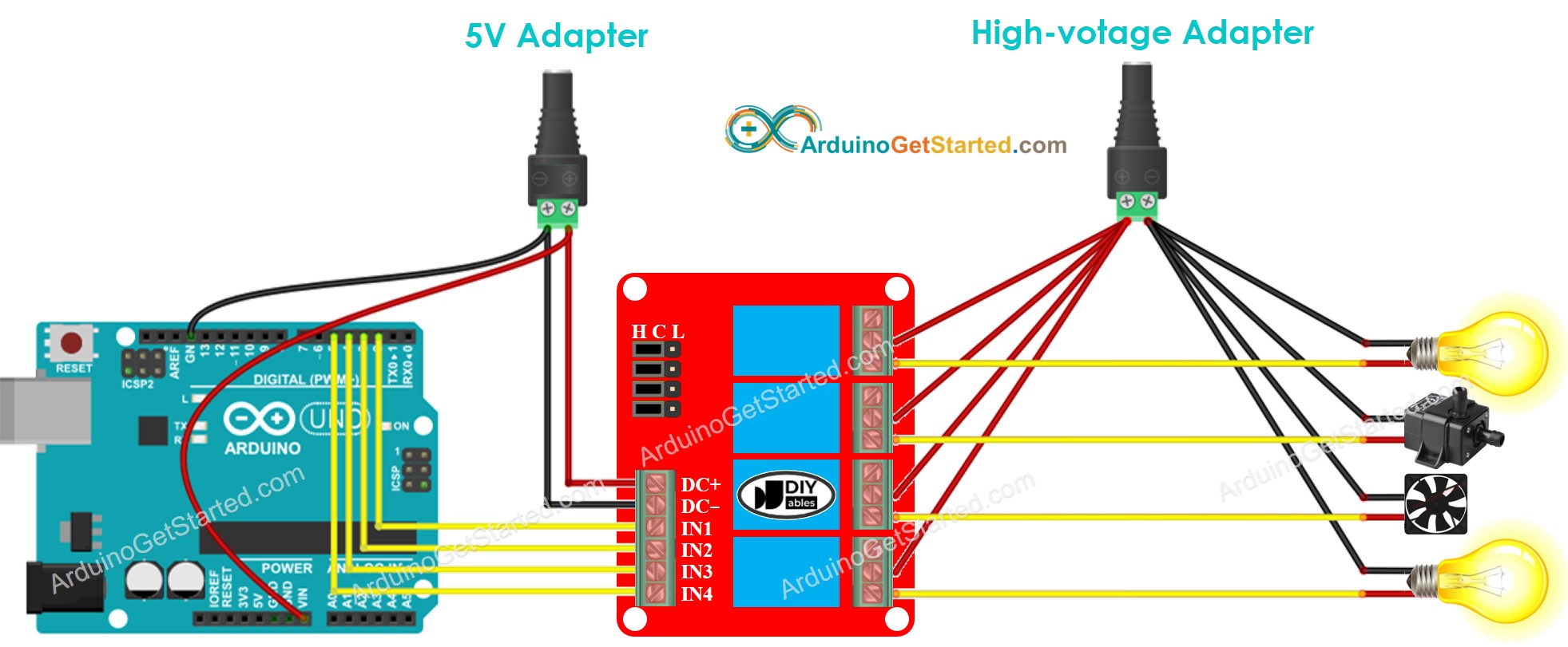Arduino 4-kanaals relaismodule bedradingsschema twee voedingen