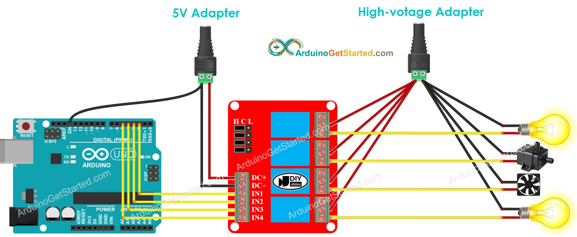 Arduino 4-kanaals relaismodule bedradingsschema