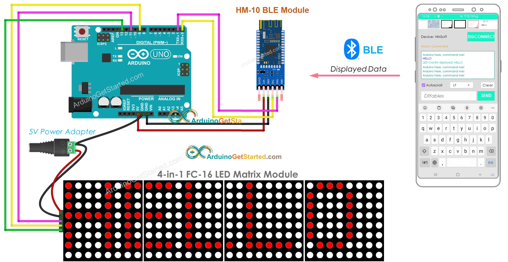 Arduino LED matrix display BLE Aansluitschema