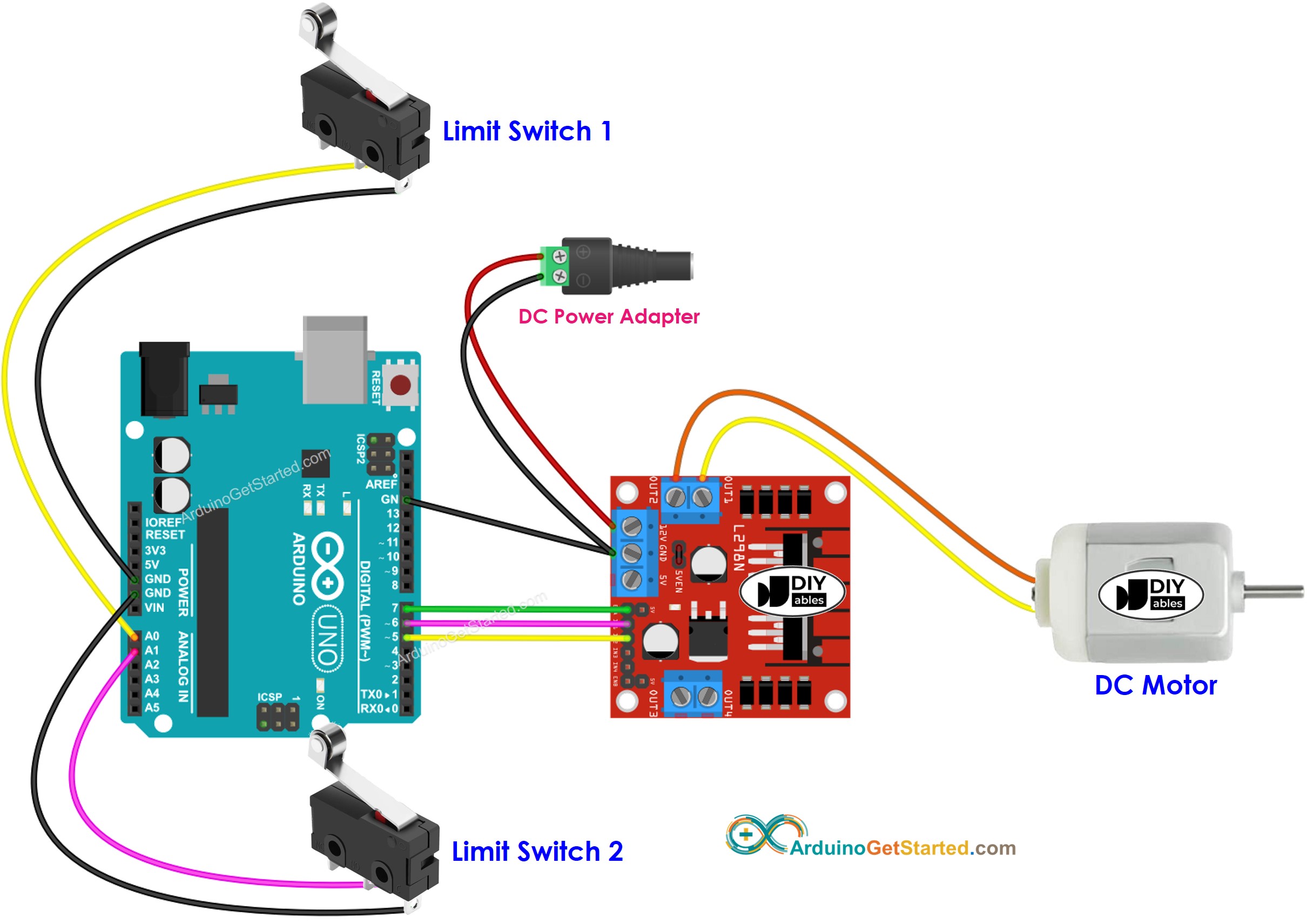 Arduino DC motor en twee eindschakelaars aansluitdiagram