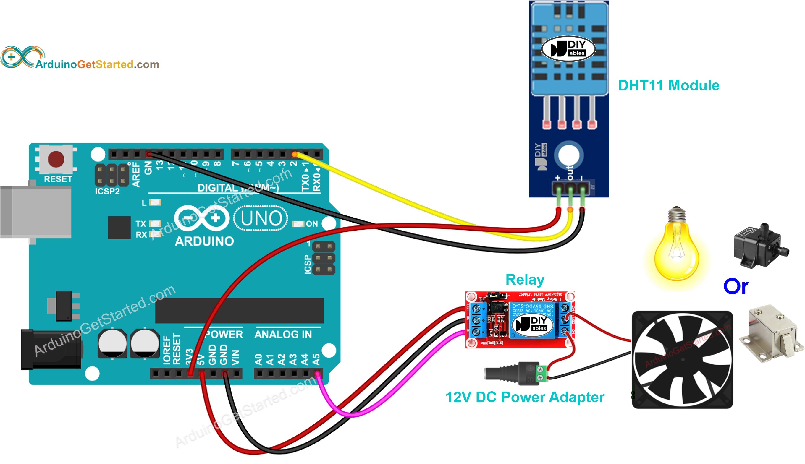 Arduino dht11 sensor relais bedrading schema