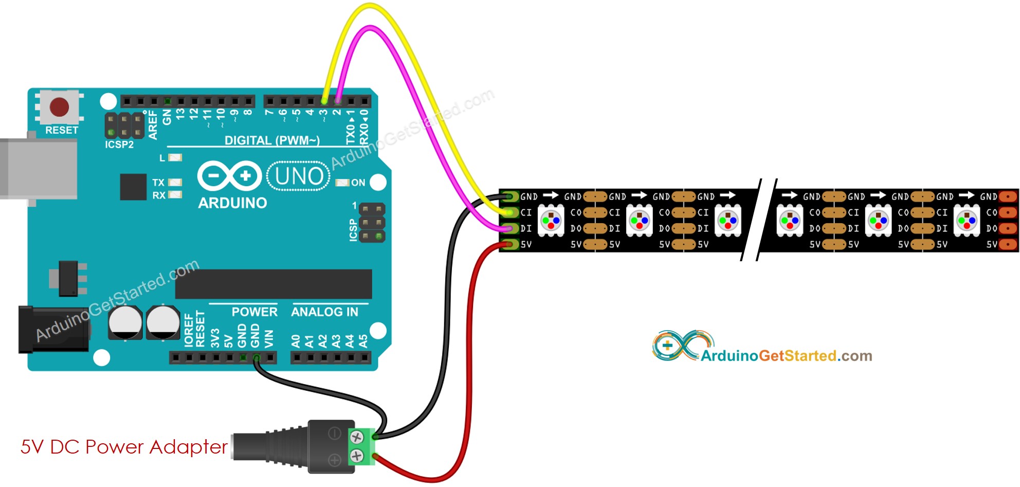 Arduino DotStar RGB LED strip Bekabelingsschema