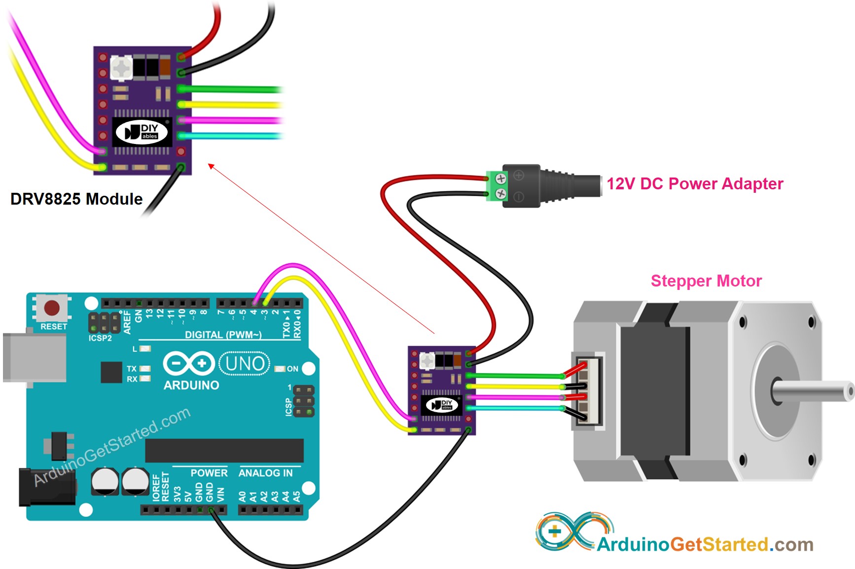 Arduino DRV8825 stappenmotor driver wiring diagram