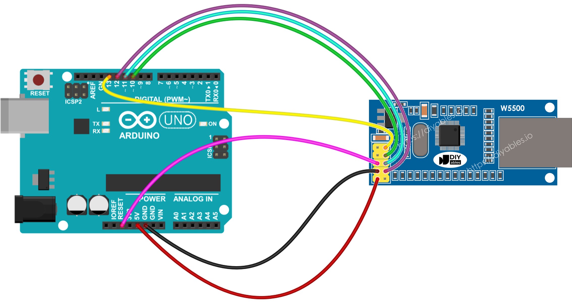 Arduino Ethernet module Bekabelingsschema
