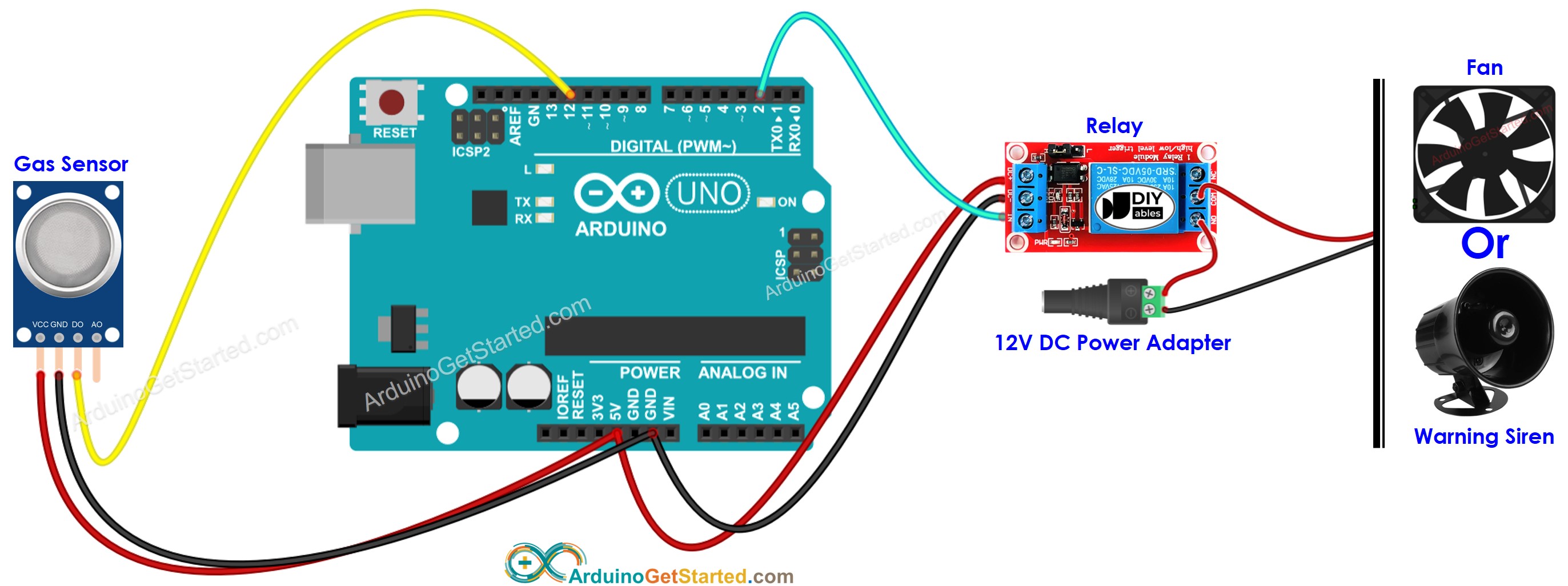 Arduino MQ2 Gassensor Relay Aansluitschema