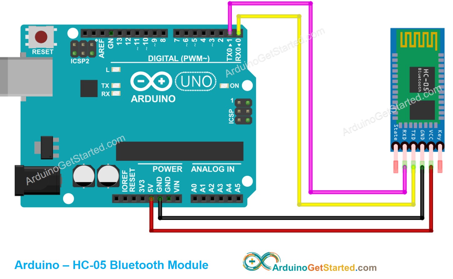 Arduino Bluetooth Bedradingsschema