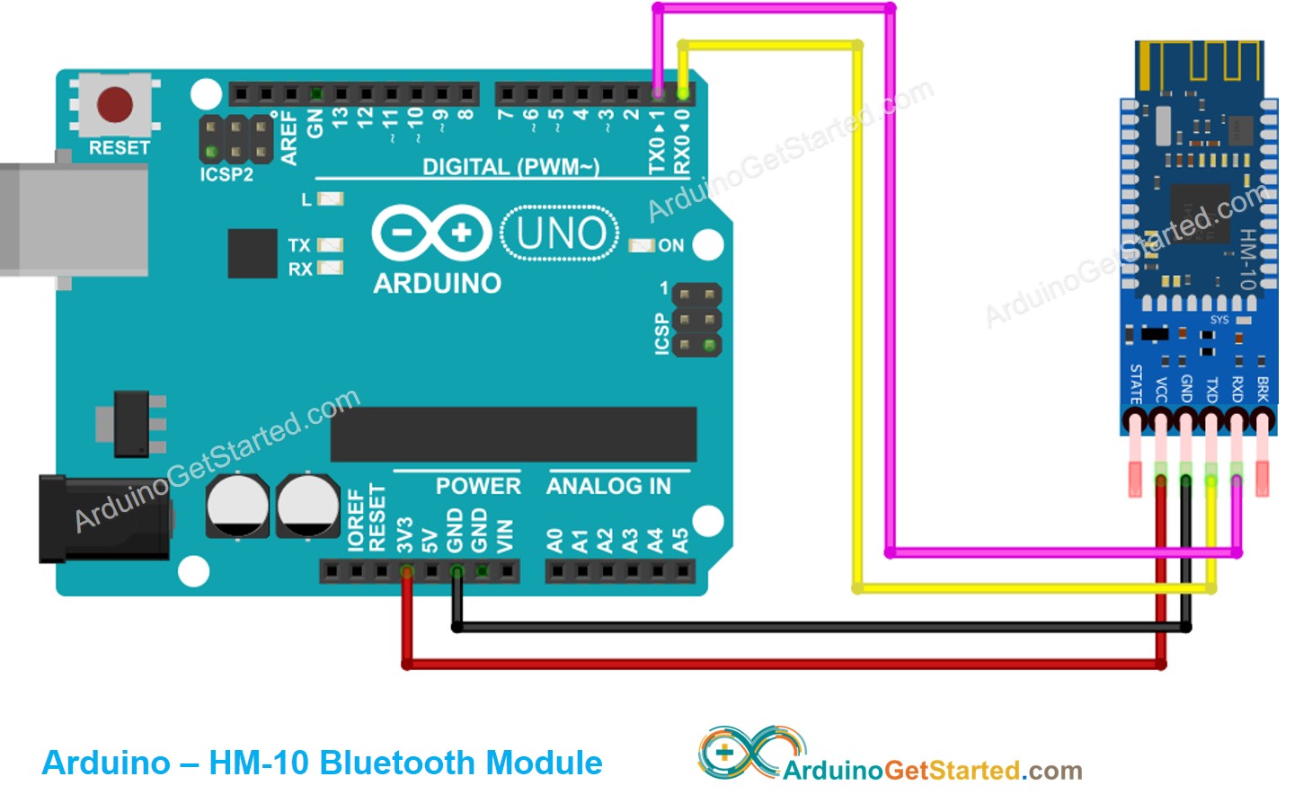 Arduino BLE Aansluitschema