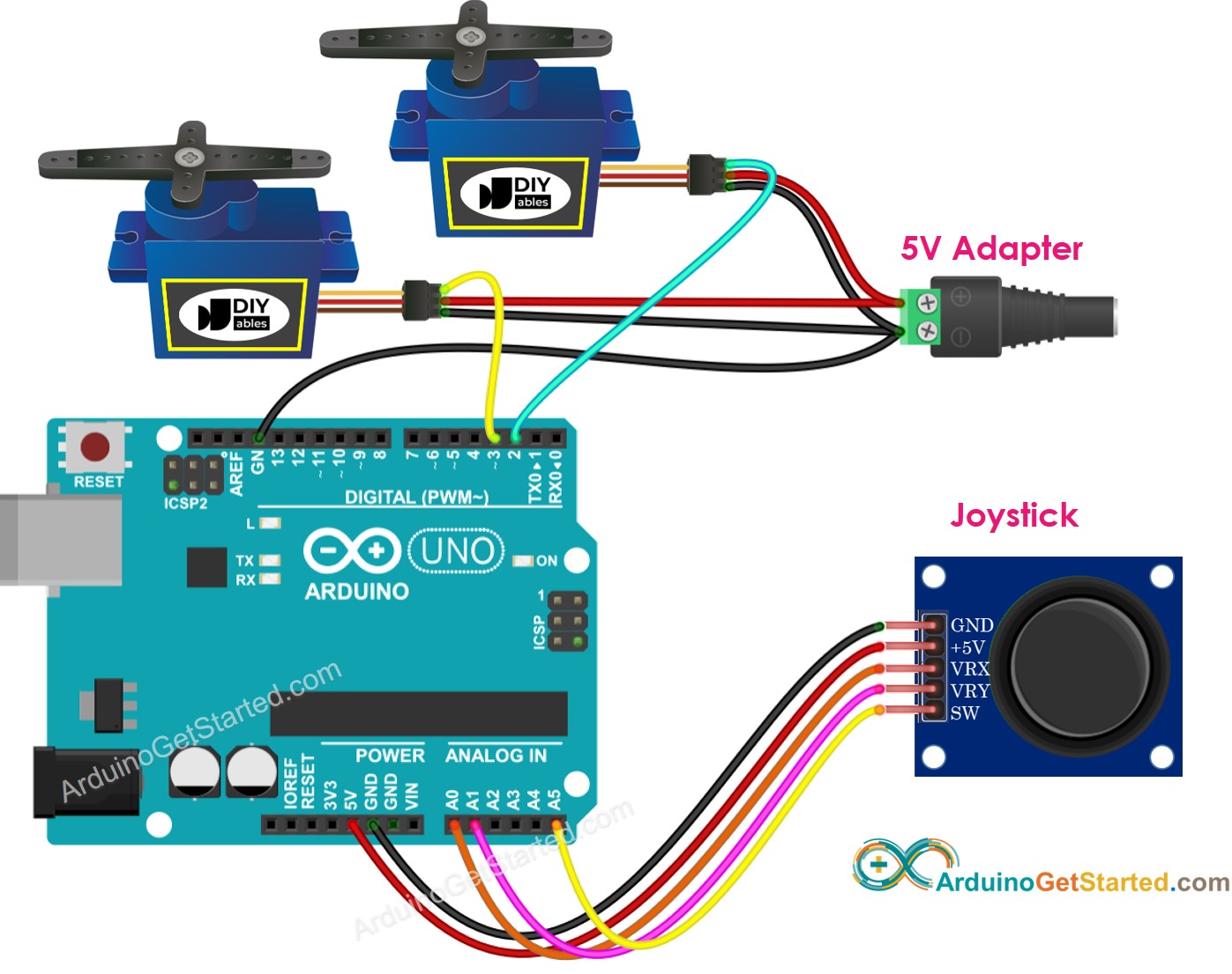 Arduino Joystick Servo Motor Aansluitschema