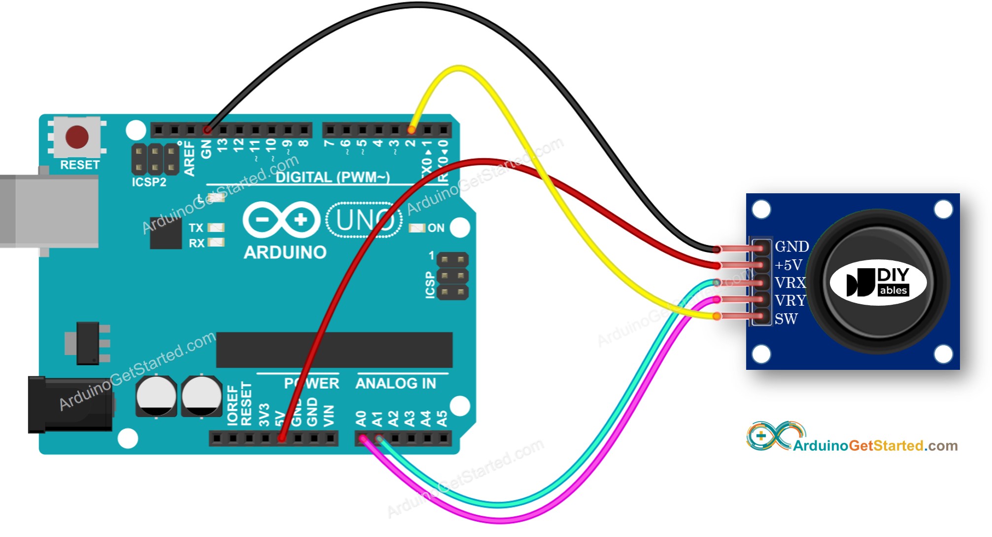 Arduino Joystick Aansluitschema