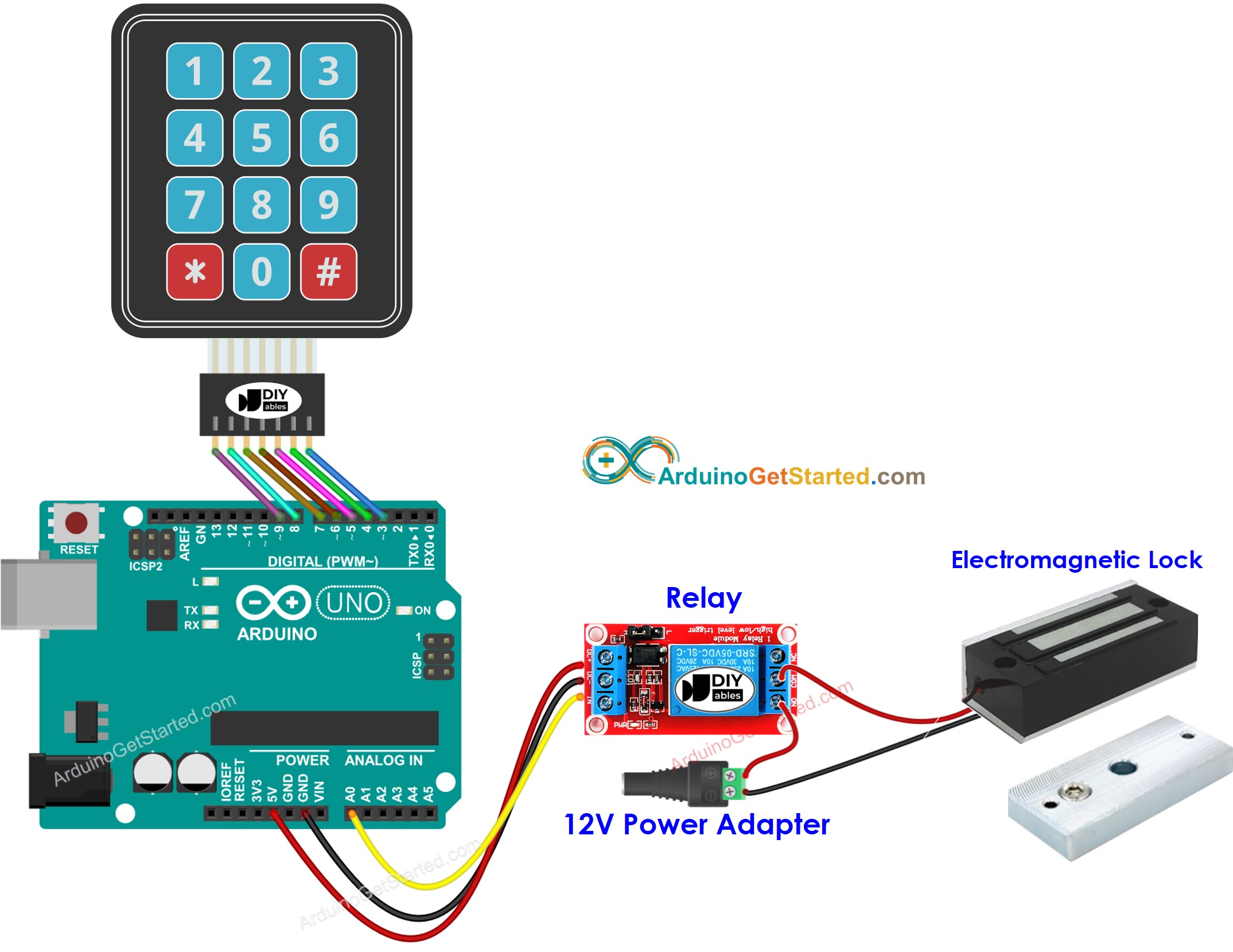 Arduino keypad elektromagnetisch slot bedrading