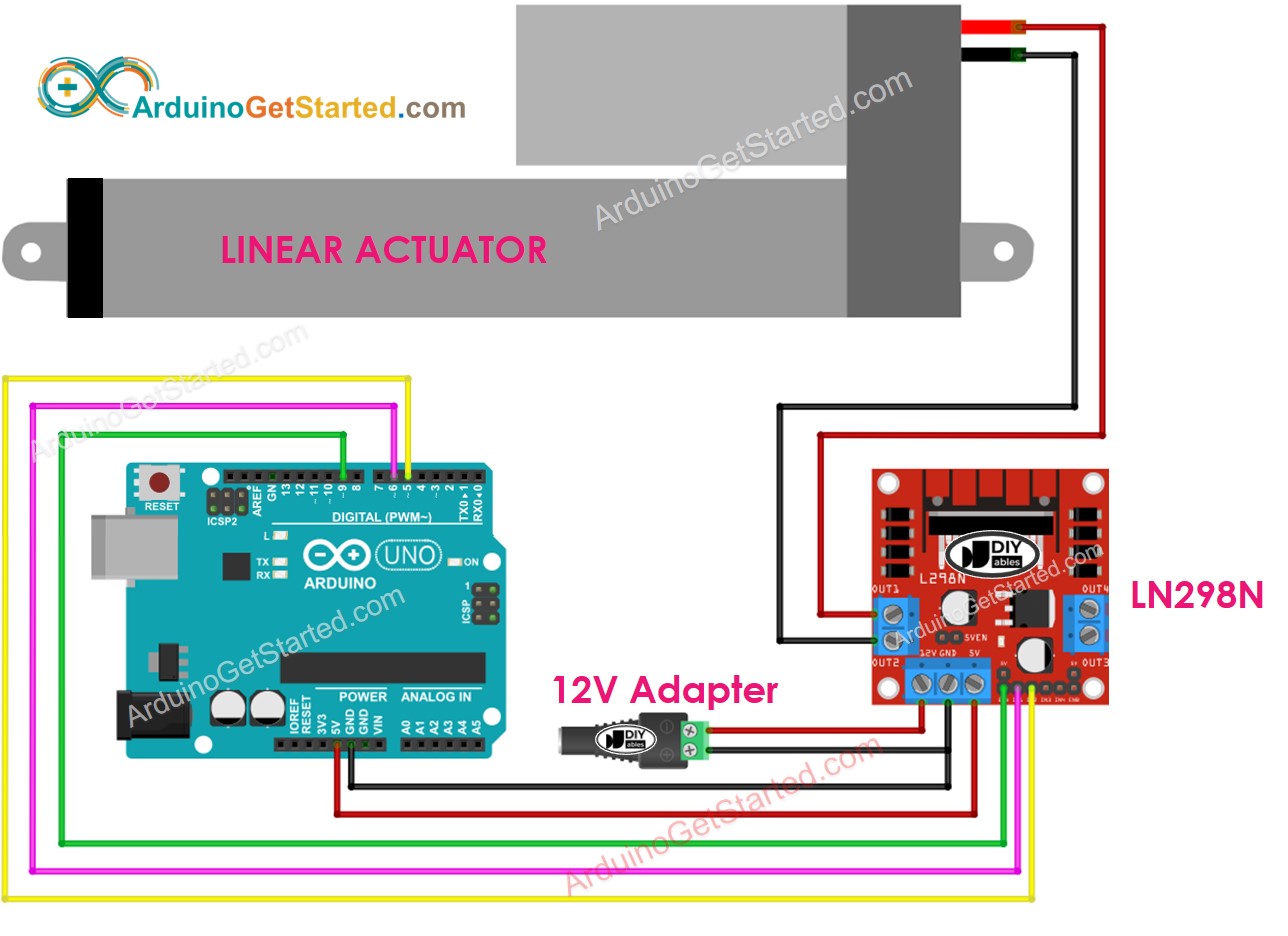 Arduino Lineaire Actuator L298N Driver Aansluitschema