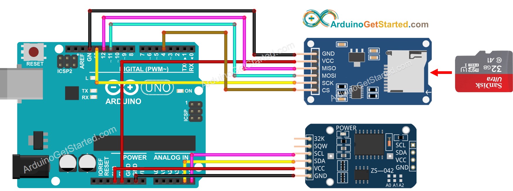 Arduino Micro SD-kaart Module Aansluitschema