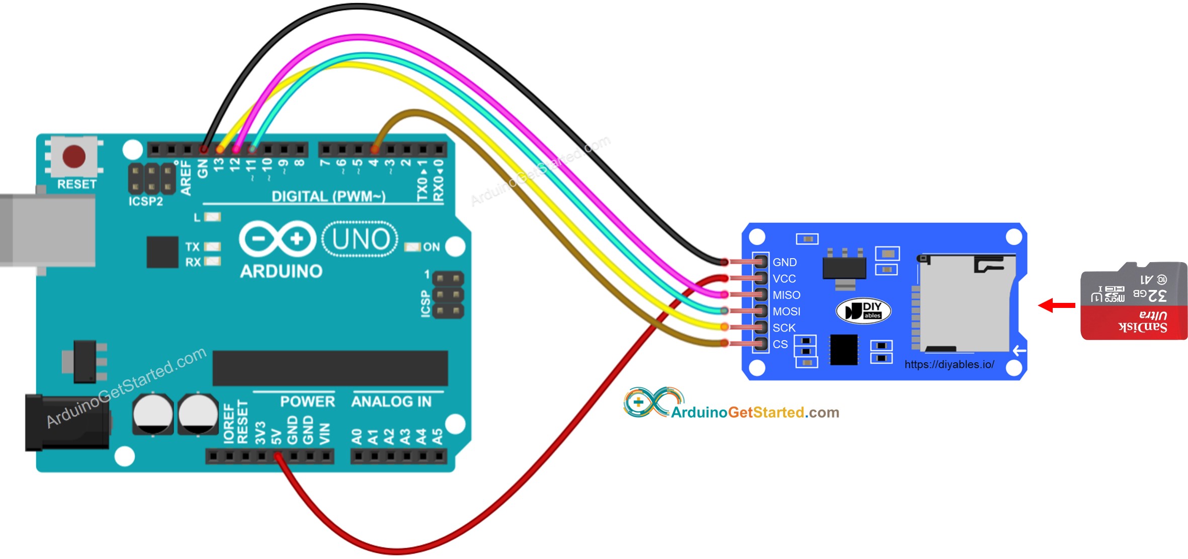Arduino Micro SD Card Module Bedradingsschema