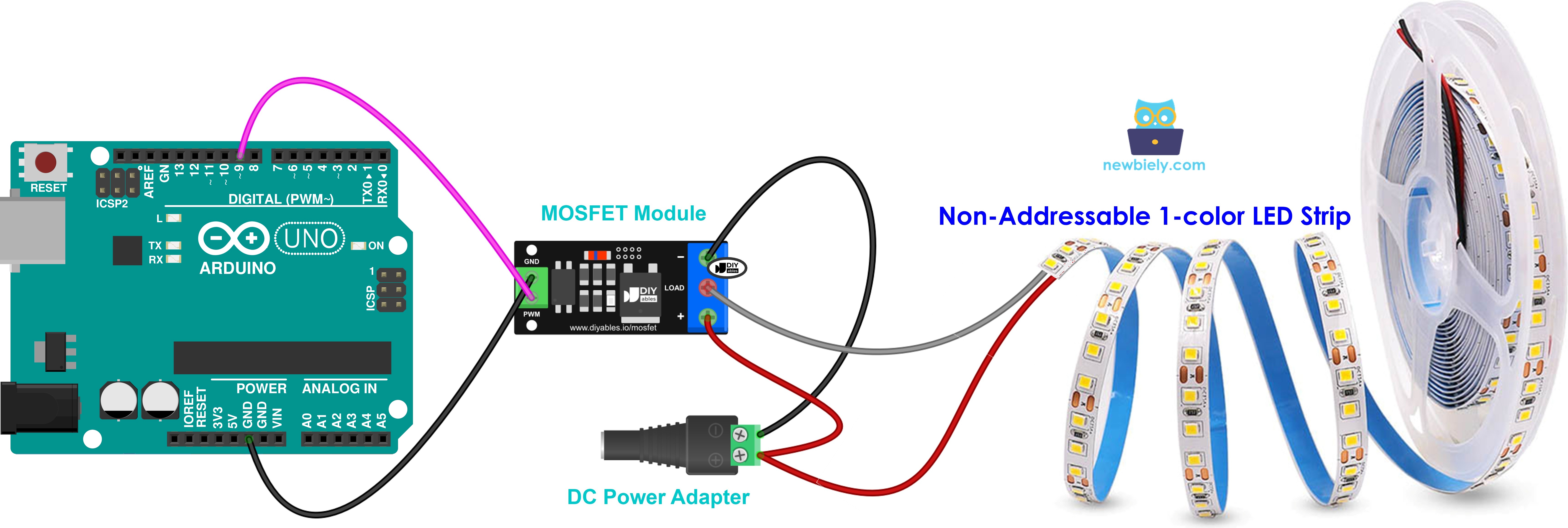 Eenkleurige 12V ledstrip aangesloten op een MOSFET-module