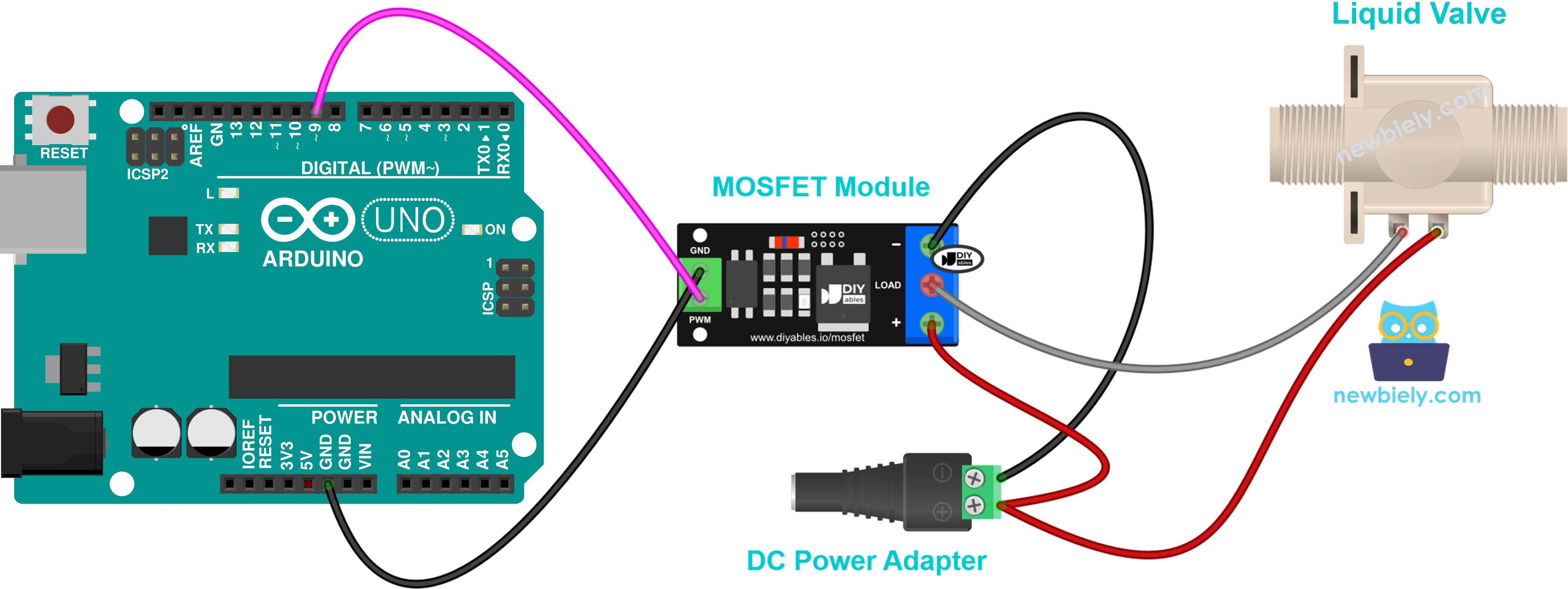 12V normaal gesloten magneetklep en MOSFET-module aansluitschema
