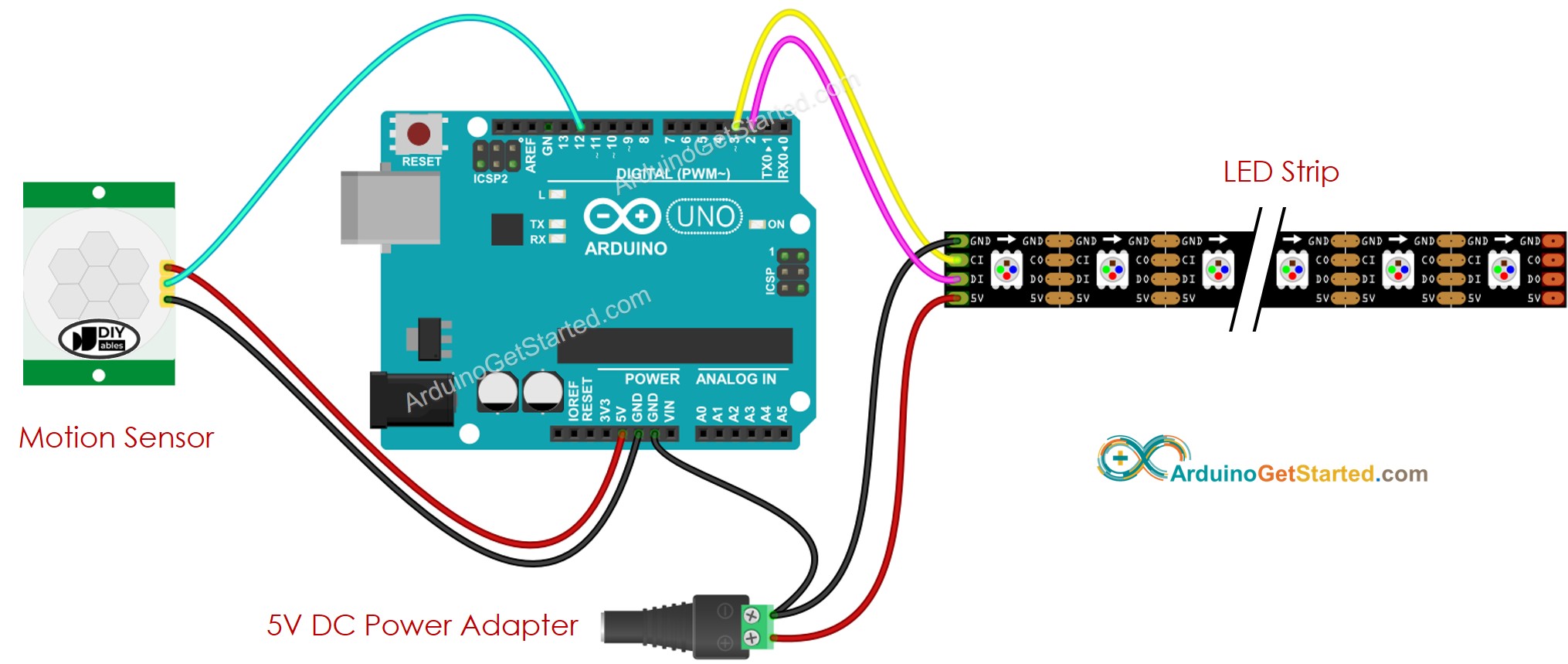 Arduino Bewegingssensor LED strip Aansluitschema