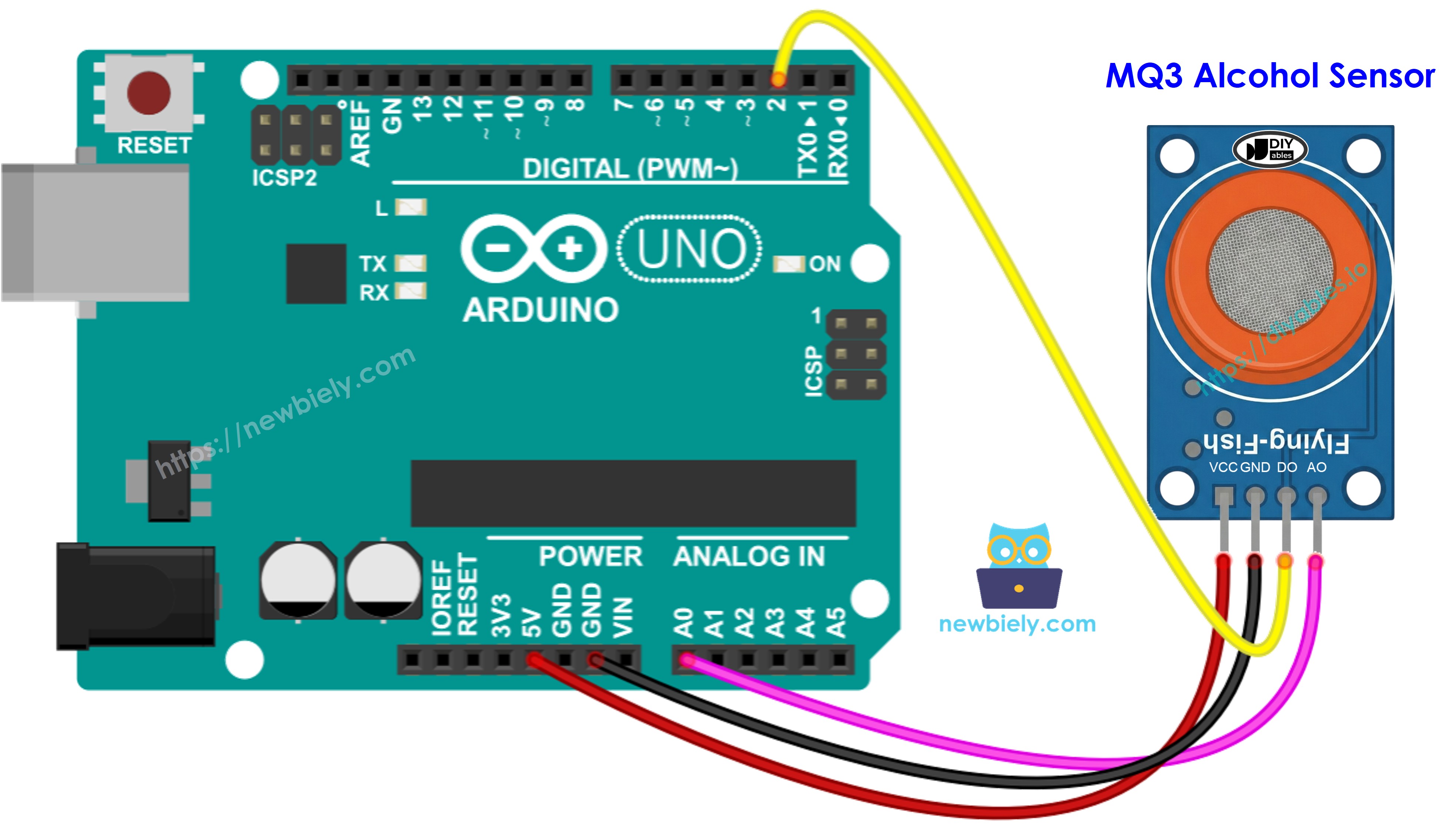 Arduino en MQ3 alcoholsensor aansluitingsschema met pinverbindingen