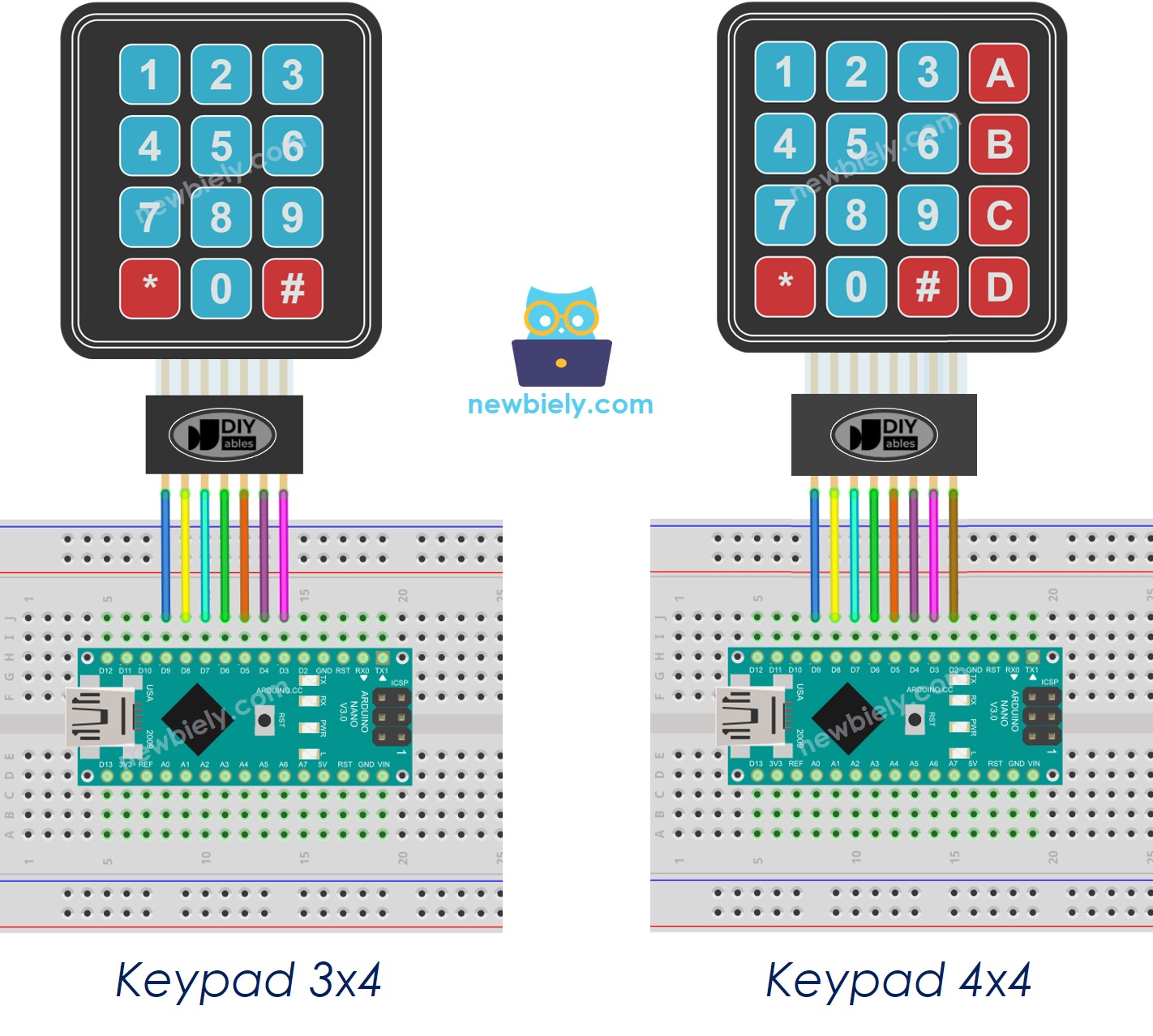 Arduino Nano Keypad bedrading