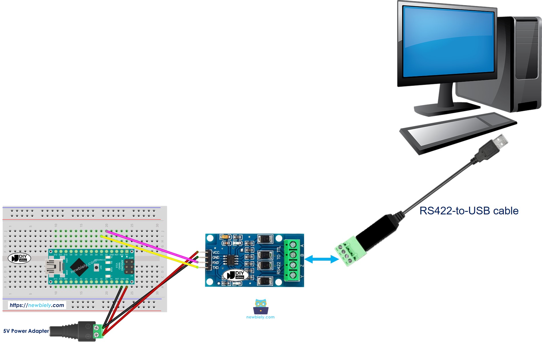 Arduino Nano RS422 naar PC communicatie