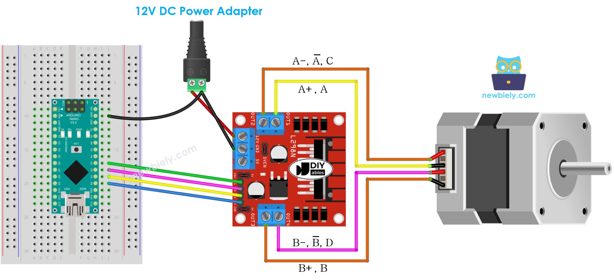 Arduino Nano Stappenmotor L298N Driver bedradingsschema