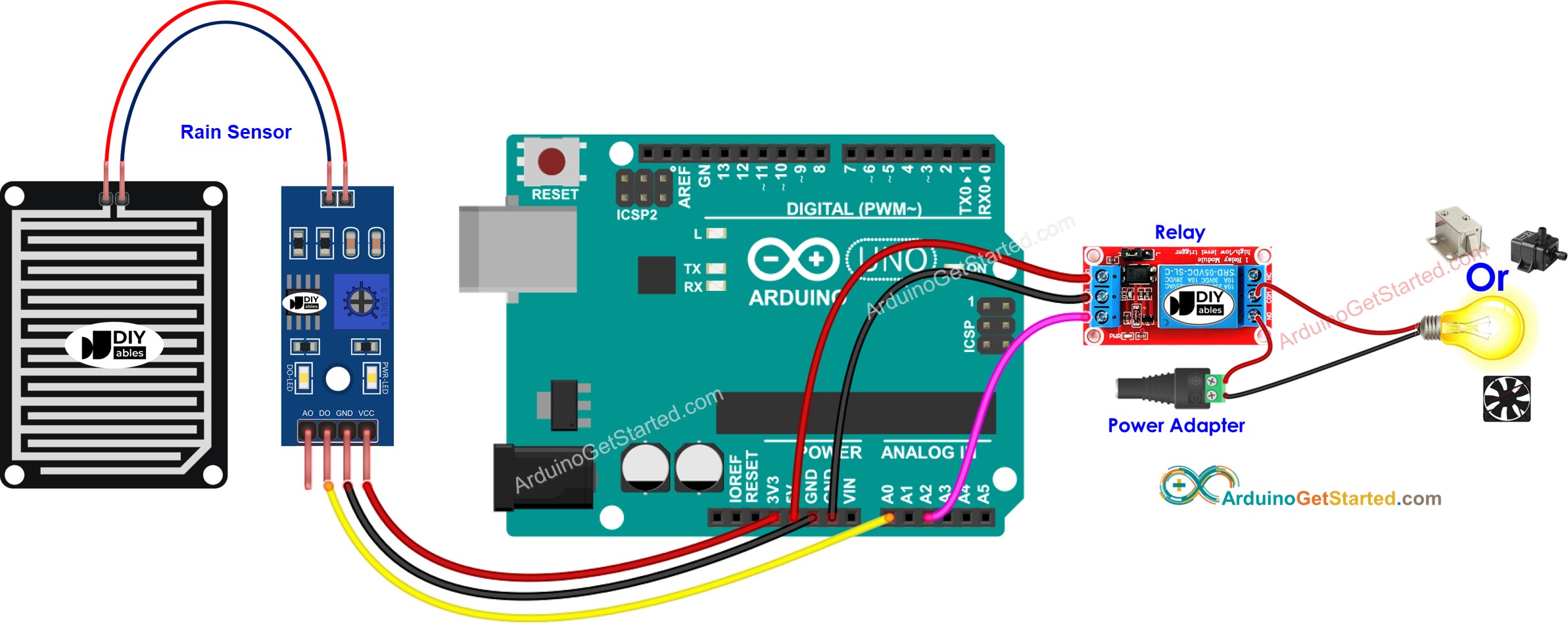 Arduino Regensensor Relais Bedradingsschema