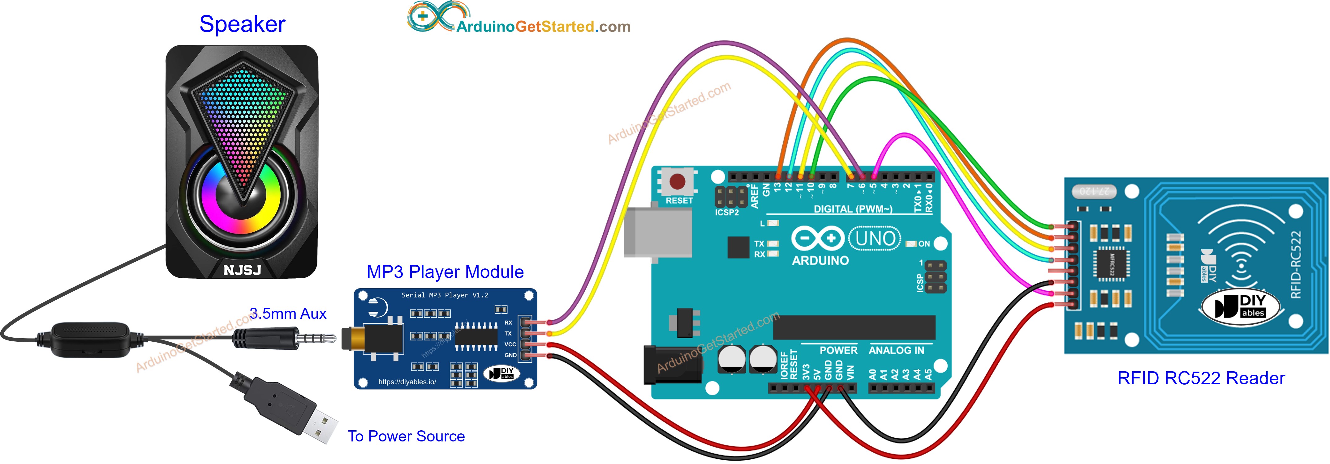 Arduino RFID RC522 MP3-speler bedrading schema