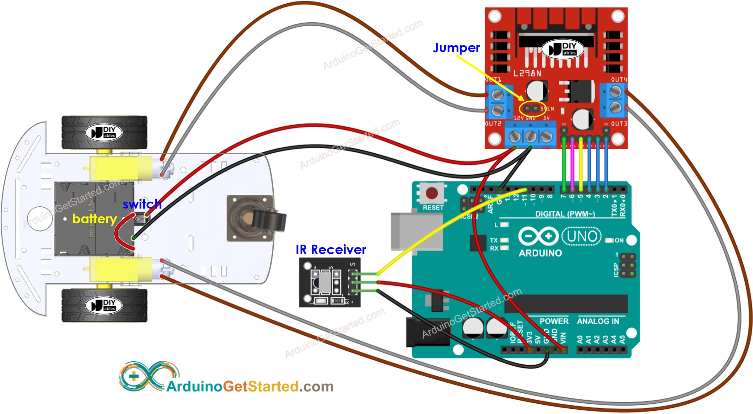 Arduino 2WD auto bedrading schema