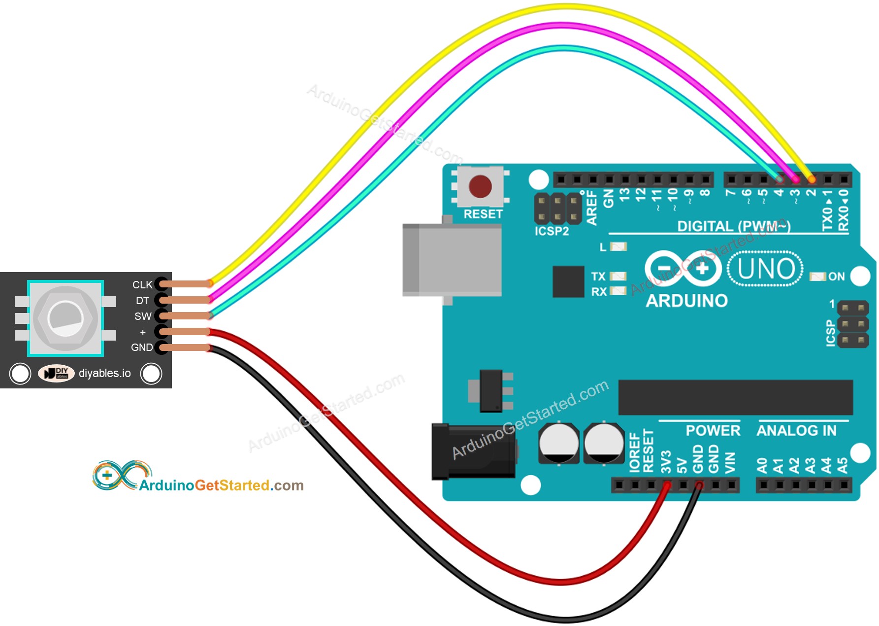 Arduino rotary encoder Bedradingsschema