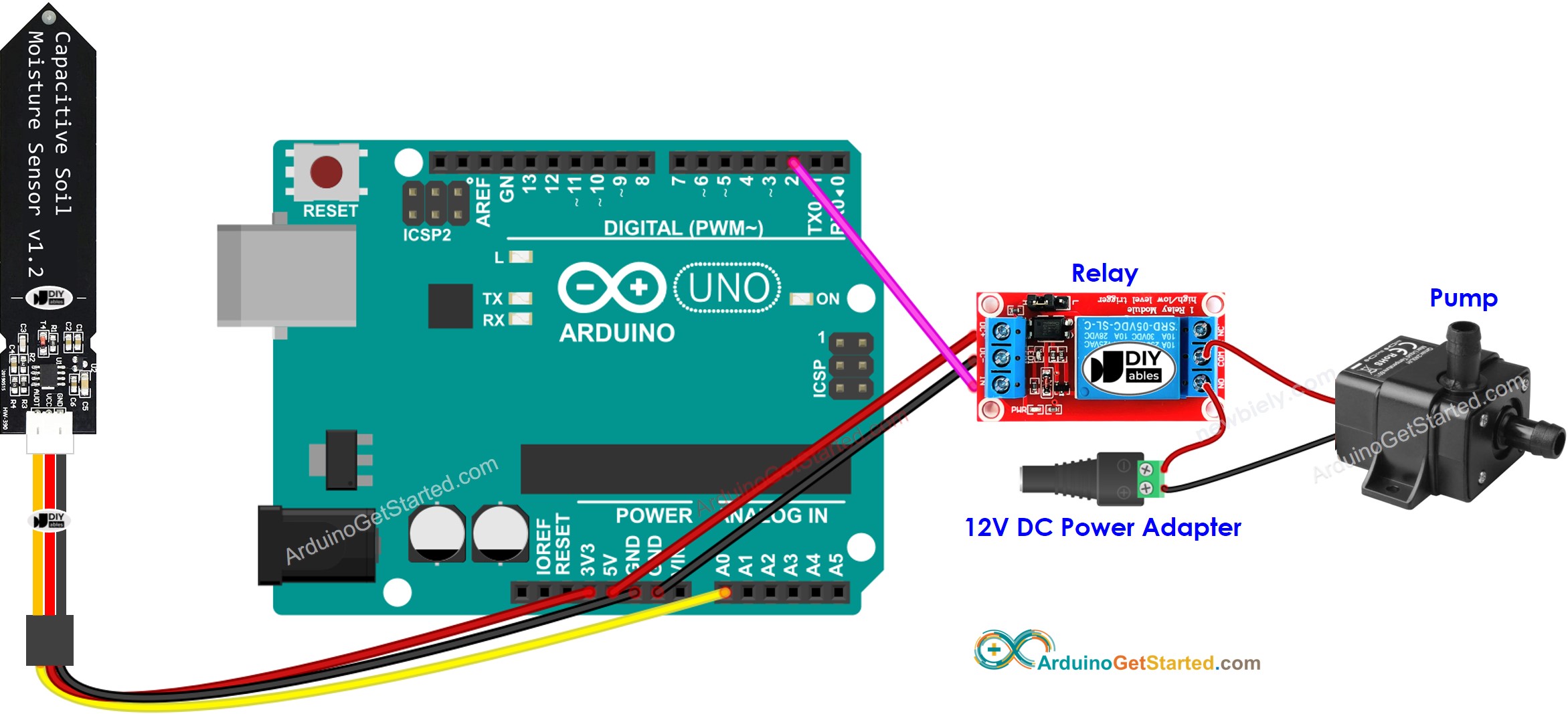 Arduino bodemvochtigheidssensor Pomp Bedradingsschema