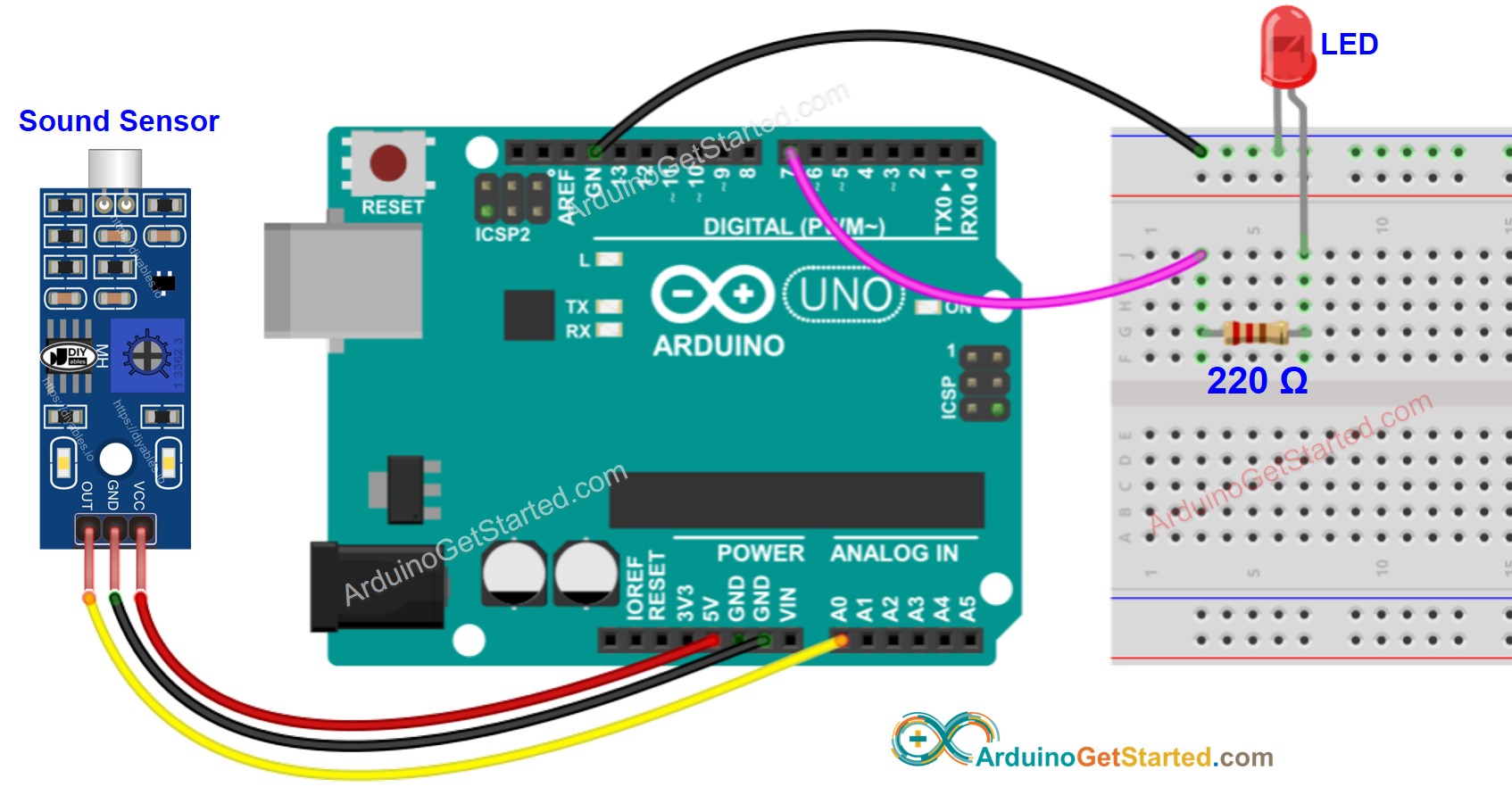 Arduino Geluidsensor LED Aansluitschema
