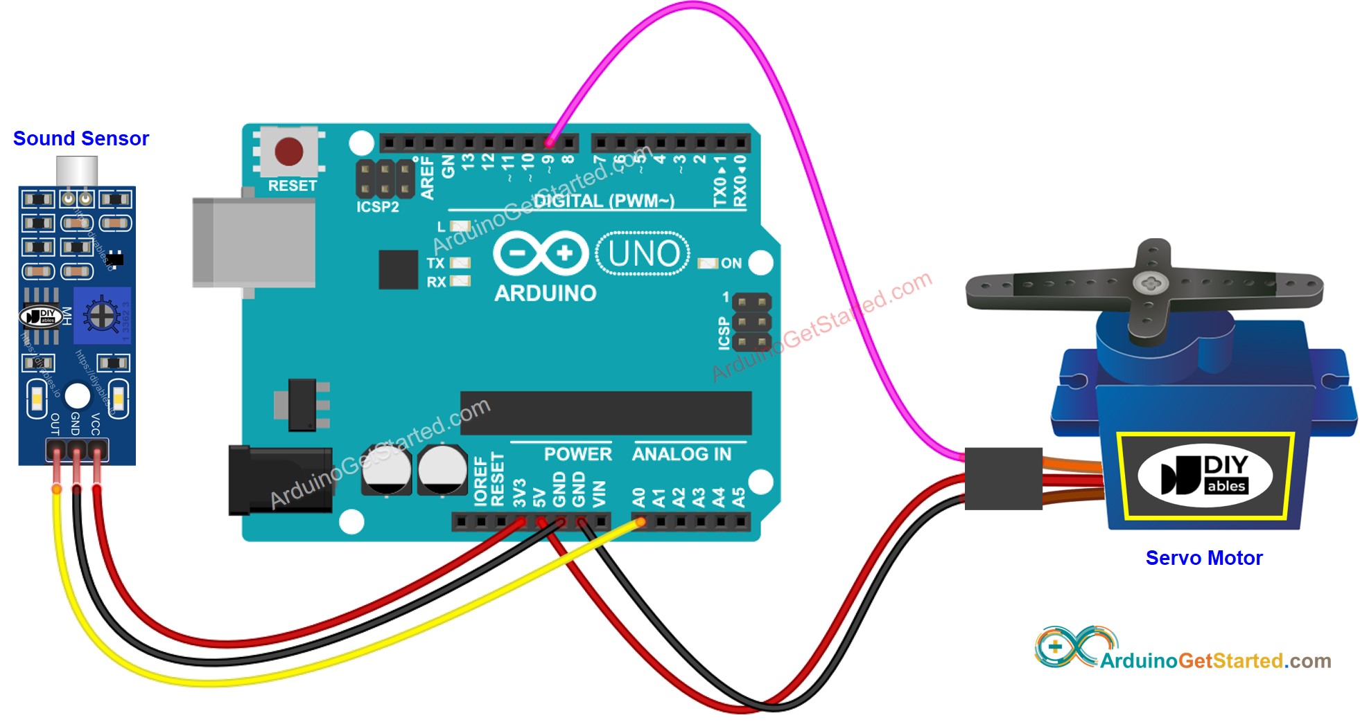 Arduino Geluidsensor Servo Motor Aansluitschema