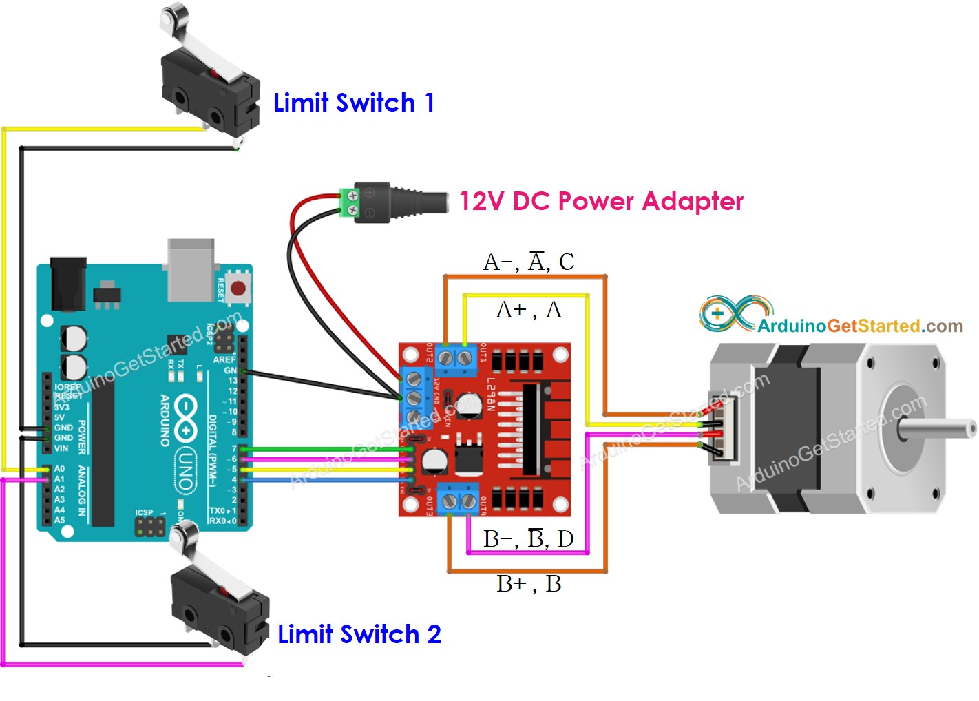 Arduino stappenmotor en twee eindschakelaars bedrading