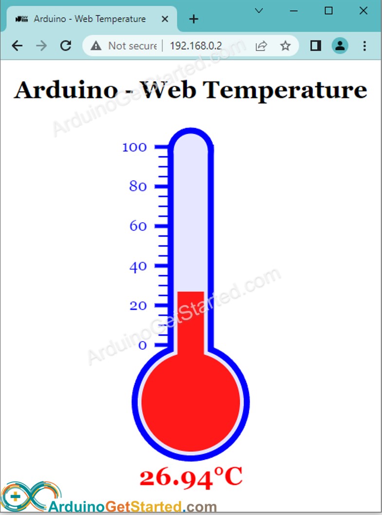 Arduino temperatuur webbrowser