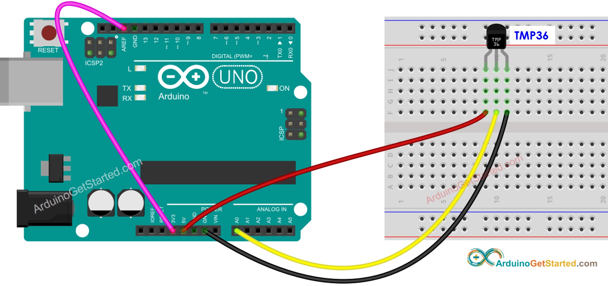 Arduino TMP36 temperatuursensor Bedradingsschema met Vref