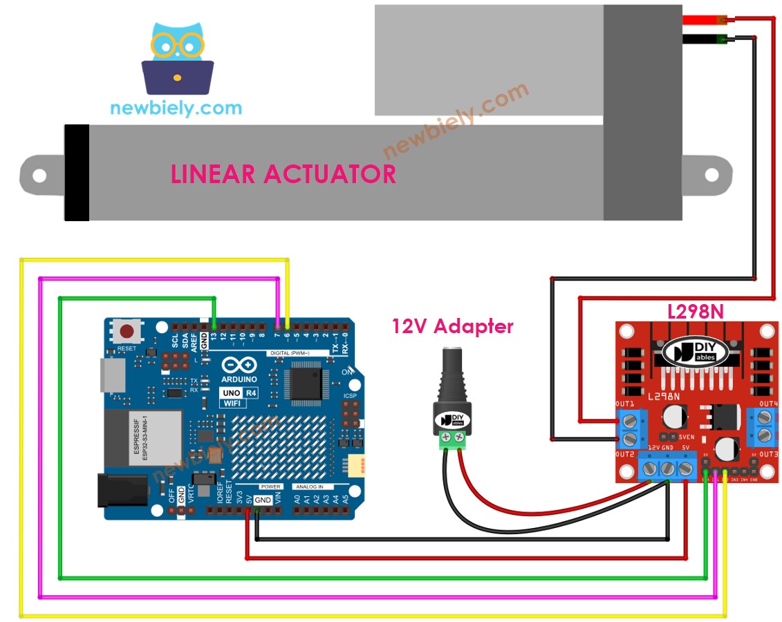 Arduino UNO R4 Linear Actuator L298N Driver Wiring Diagram