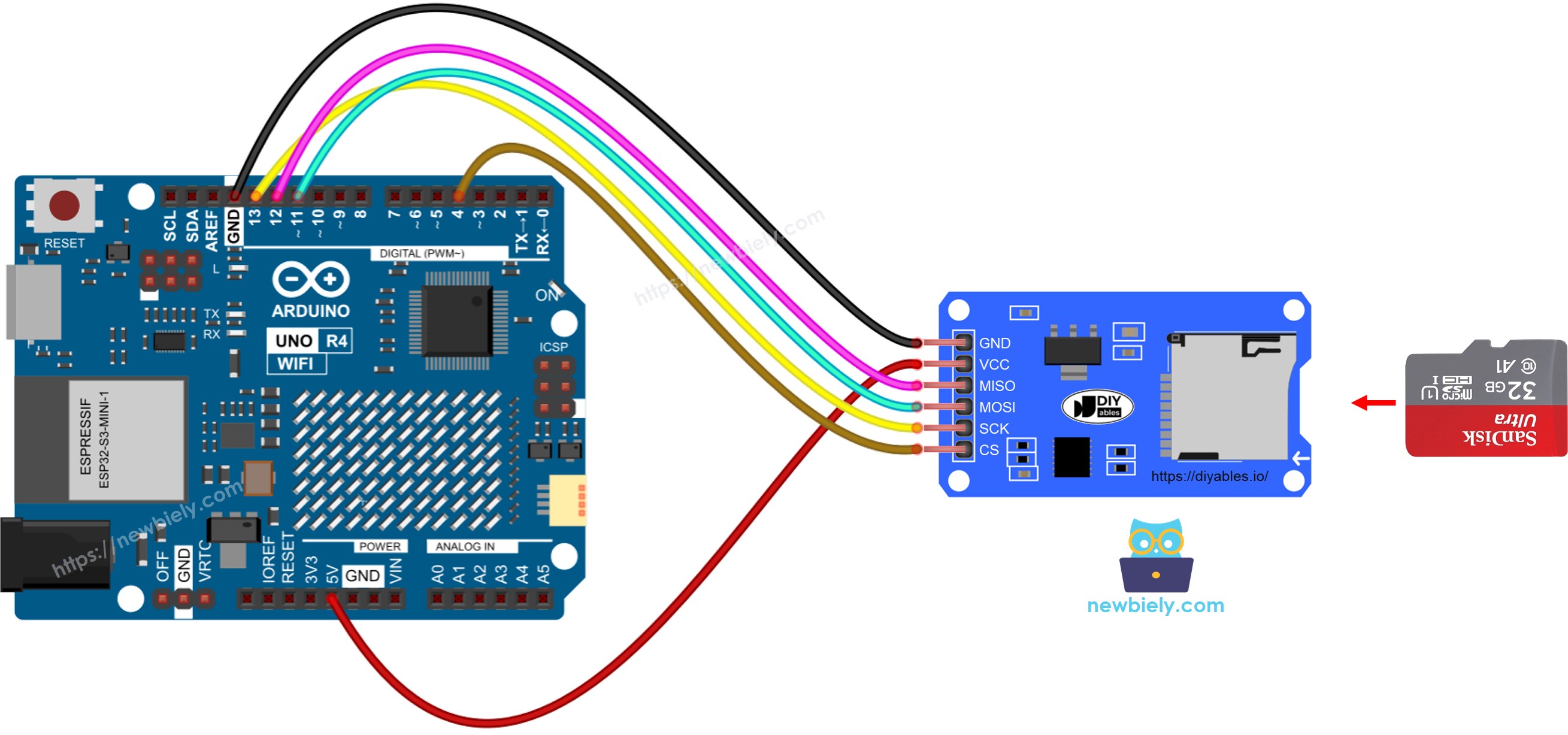 Arduino UNO R4 Micro SD Card Module Wiring Diagram