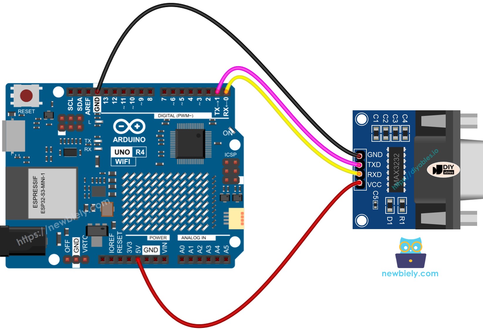 Arduino UNO R4 TTL naar RS232 Bedradingsschema