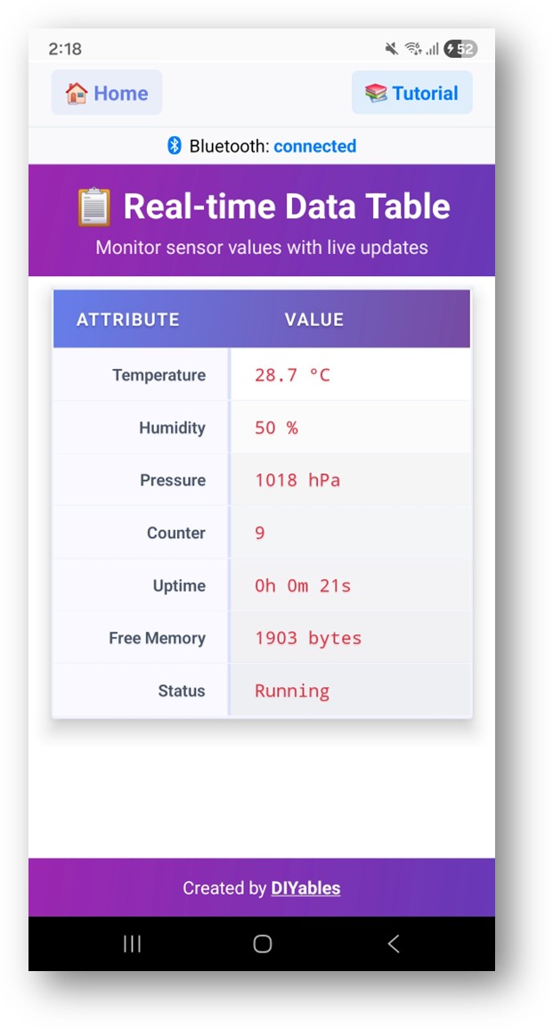 DIYables Bluetooth App - Table Scherm